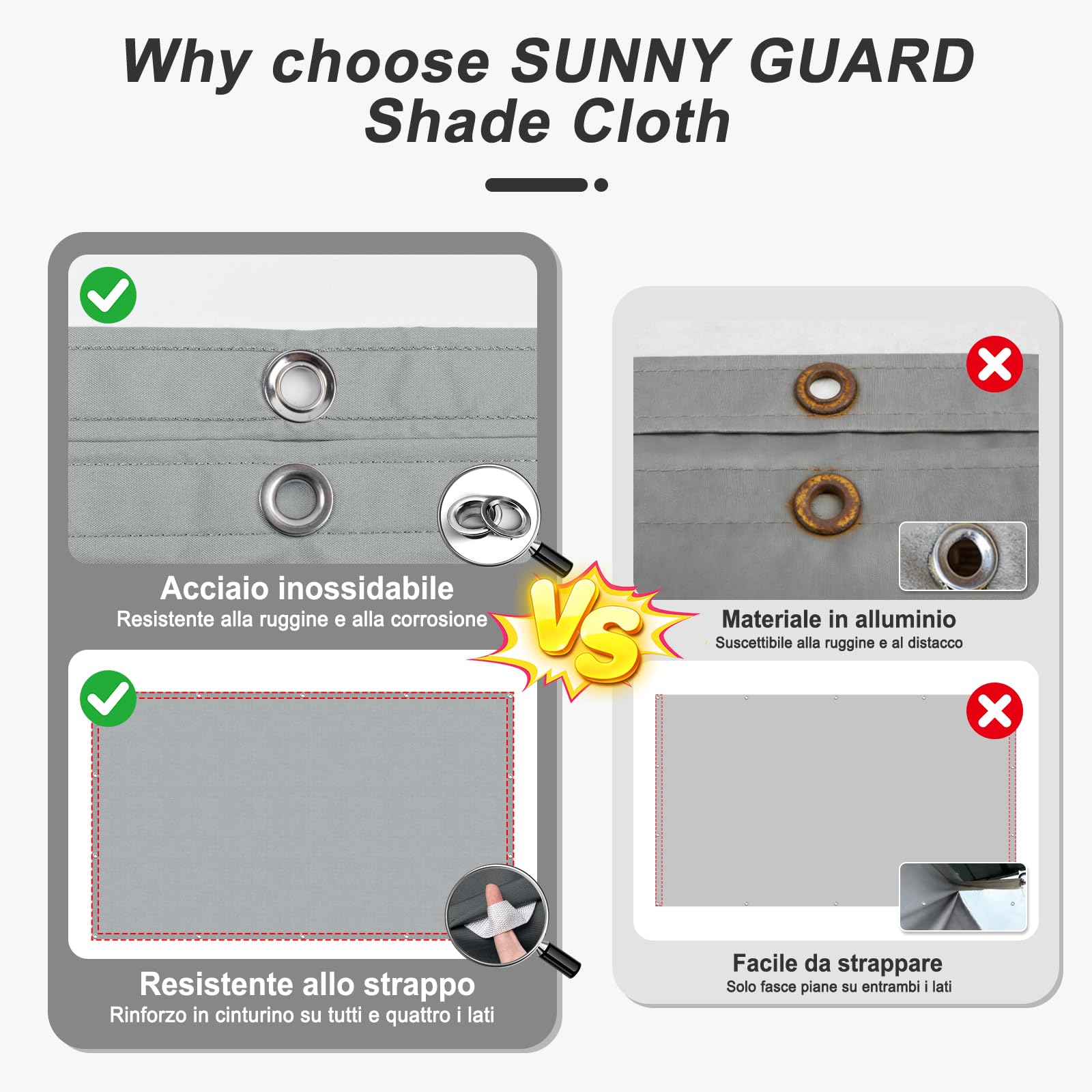 SUNNY GUARD Vela Ombreggiante Impermeabile 1.5x2m Rettangolare con Occhielli Tenda da Sole per Esterno Protezione Raggi UV Balcone Patio Giardino, Gris Chiaro