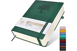 Lined Journal Notebook: The Epitome of Writing Excellence