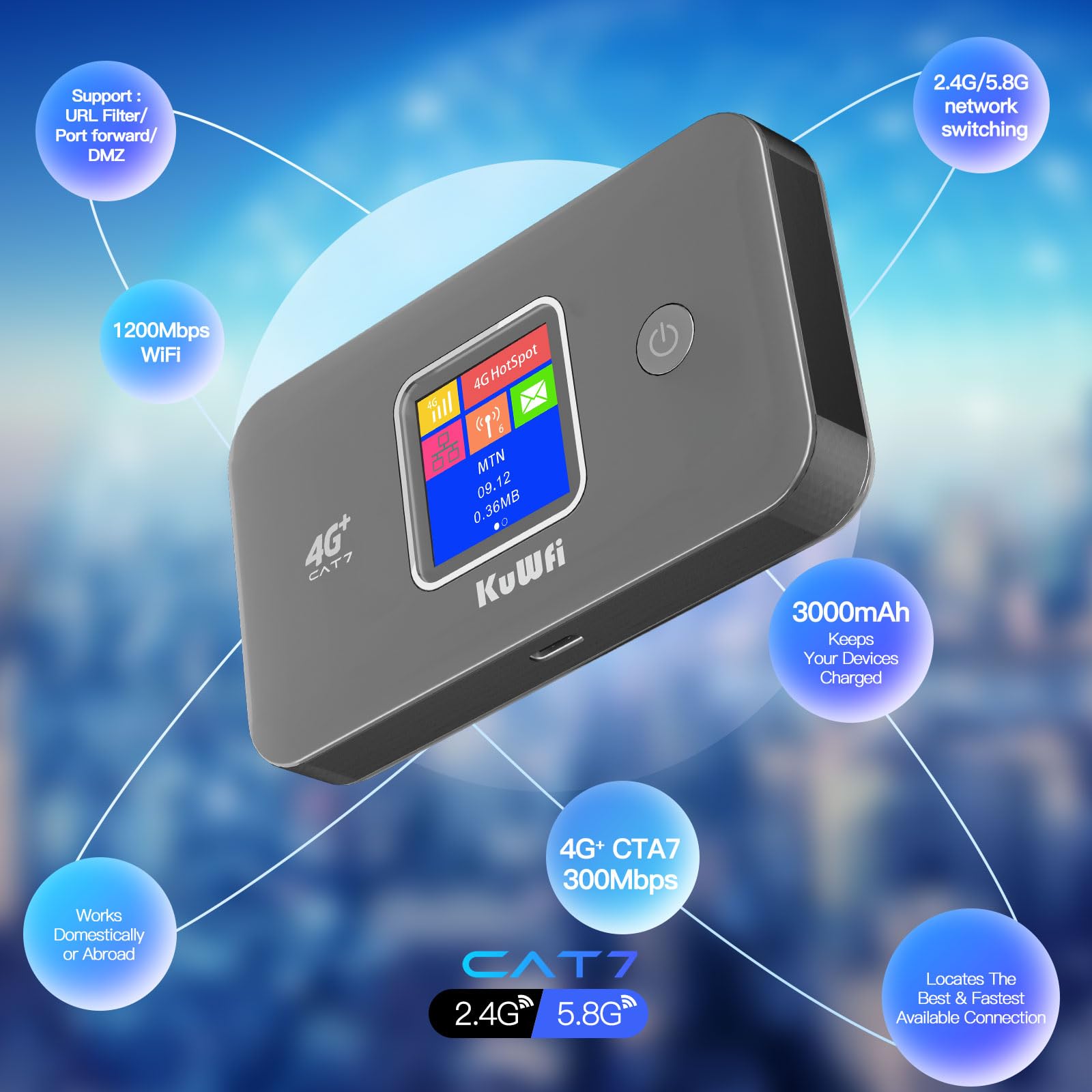 KuWFi Router WiFi 4G CAT7, 300Mbps, Dual Band, SIM, 3000mAh