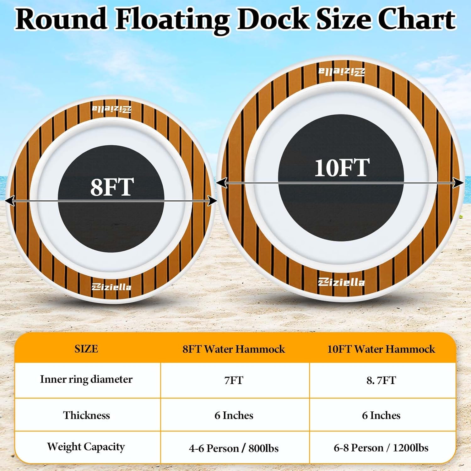 Inflatable Floating Water Hammock, 8ft/10ft Round Floating Ring for Adults Kids with Mesh, 6 inch Thick Floating Platform River Floats Dock for Pool Ocean Lake Beach