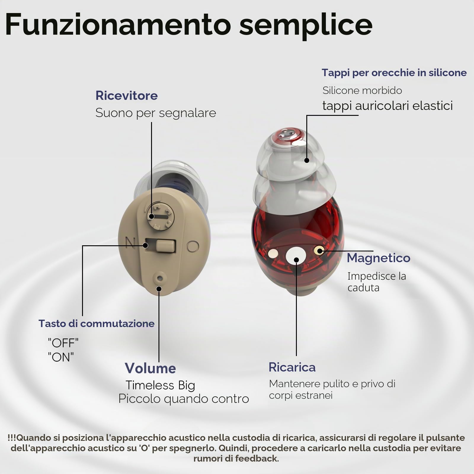 Apparecchi acustici per anziani, ricaricabili, guadagno sonoro di 30±5dB, amplificatori acustici di backup di 300 ore