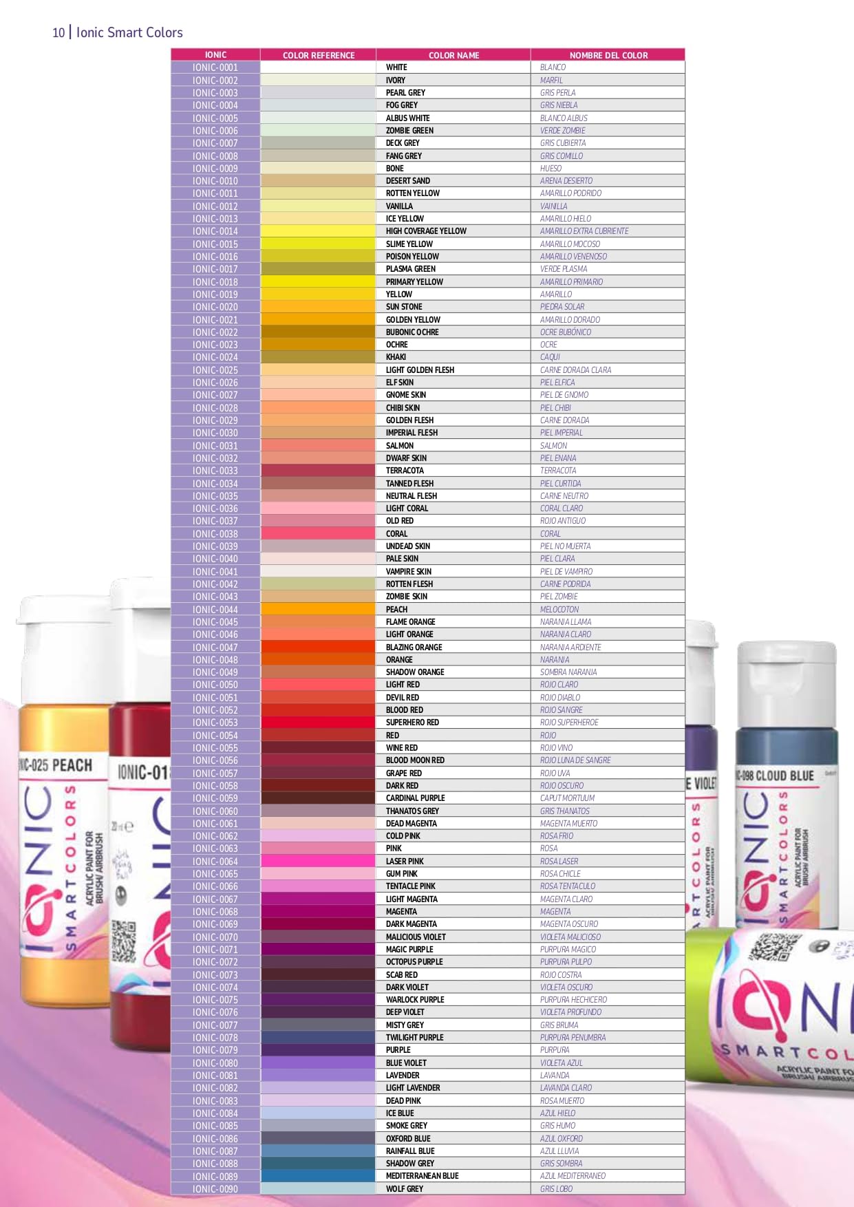 AMMO by Mig Jimenez Mecha Mobile Suit – Set Verdi, 12 Colori Essenziali 20 ml ogni Bottiglia, Terminazione Opaco, Da Usare con Pennello o Aerografo, Modello IONIC-0457
