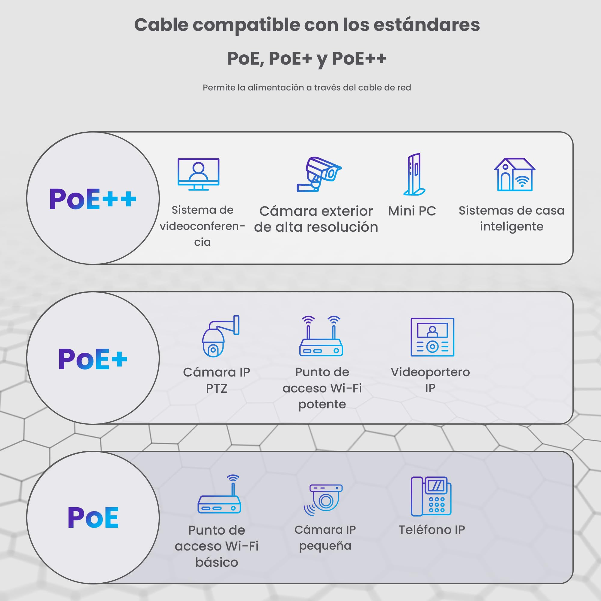 EXTRALINK Cable Ethernet 305M CAT6 para exteriores, Cable Red LAN – 100% cobre, F/UTP apantallado, compatible con PoE, UV resistente, con funda exterior de PE duradera y resistente a la intemperie