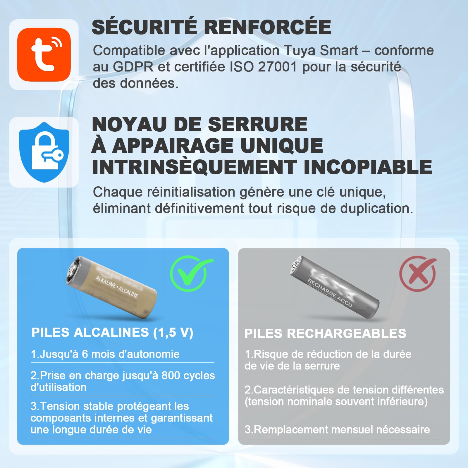 Serrure connectée, serrure électronique à empreinte digitale, longueur réglable Smart Lock, serrure électronique avec carte RFID, application, WiFi, Bluetooth, 60–90mm, accessoires de rallonge, argent