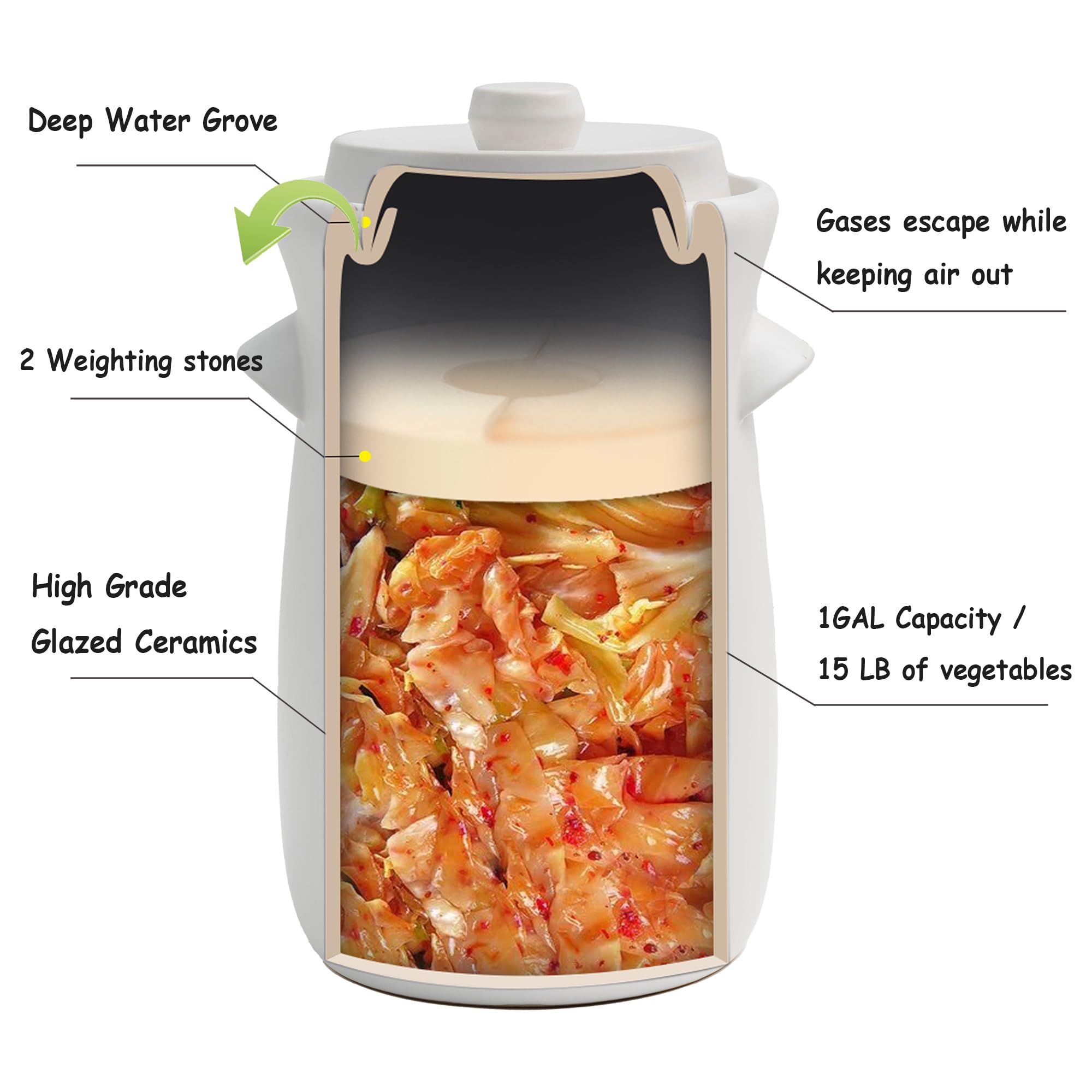 Fermentation Crock - Olla de cerámica de 3.8 litros/1 galón para fermentar, encurtir kimchi, encurtidos, verduras, kombucha, fermentador esmaltado con pesos de piedra, tapa y jarra blanca