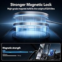 Vista 3 de ESR para Samsung S24 Ultra, Funda Compatible con MagSafe, Funda Magnética para Samsung Galaxy S24 Ultra, Protección de Grado Militar, Resistente al