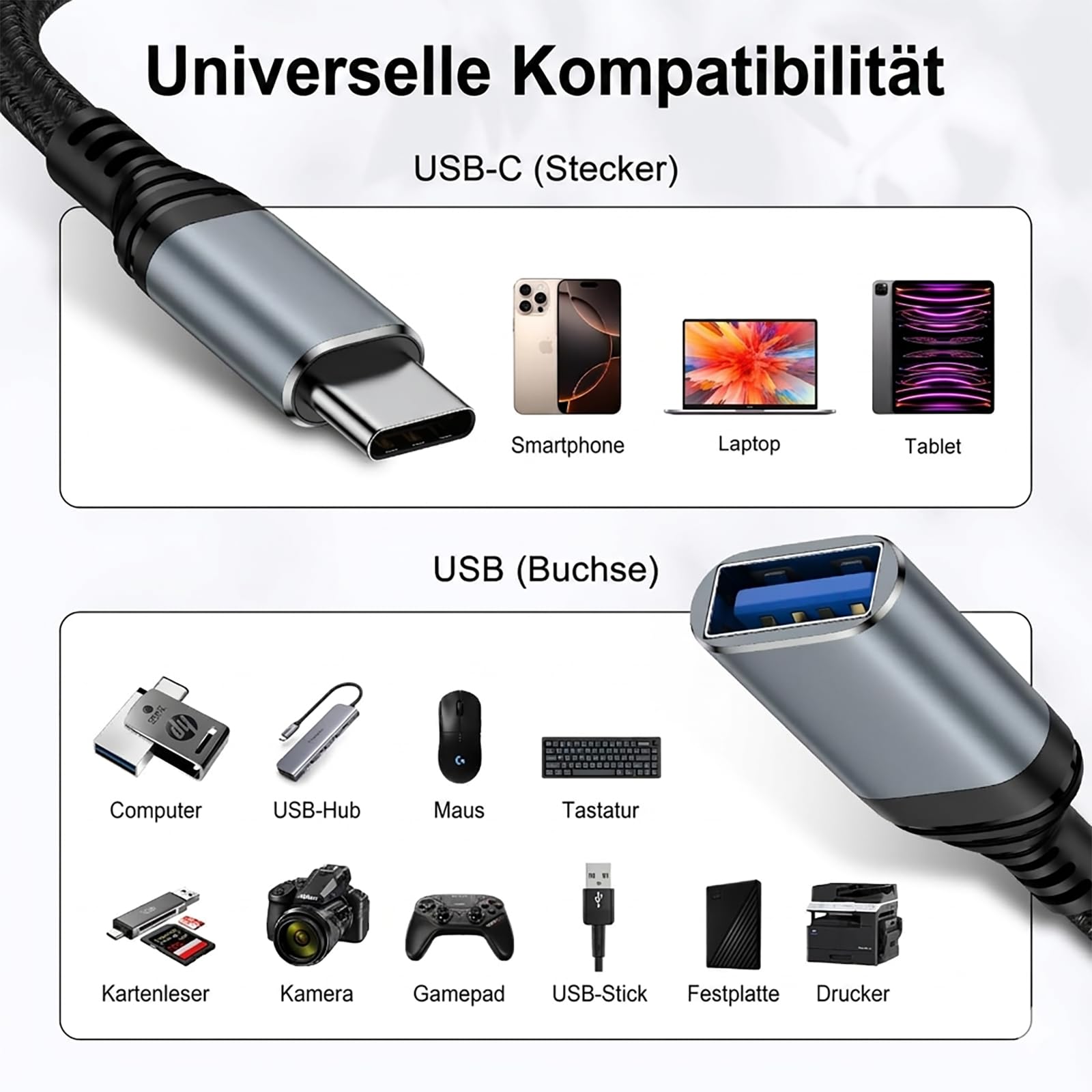 Adapter USB C na USB [2 sztuki] OTG typ C na USB 3.0, adapter USB C, kabel OTG