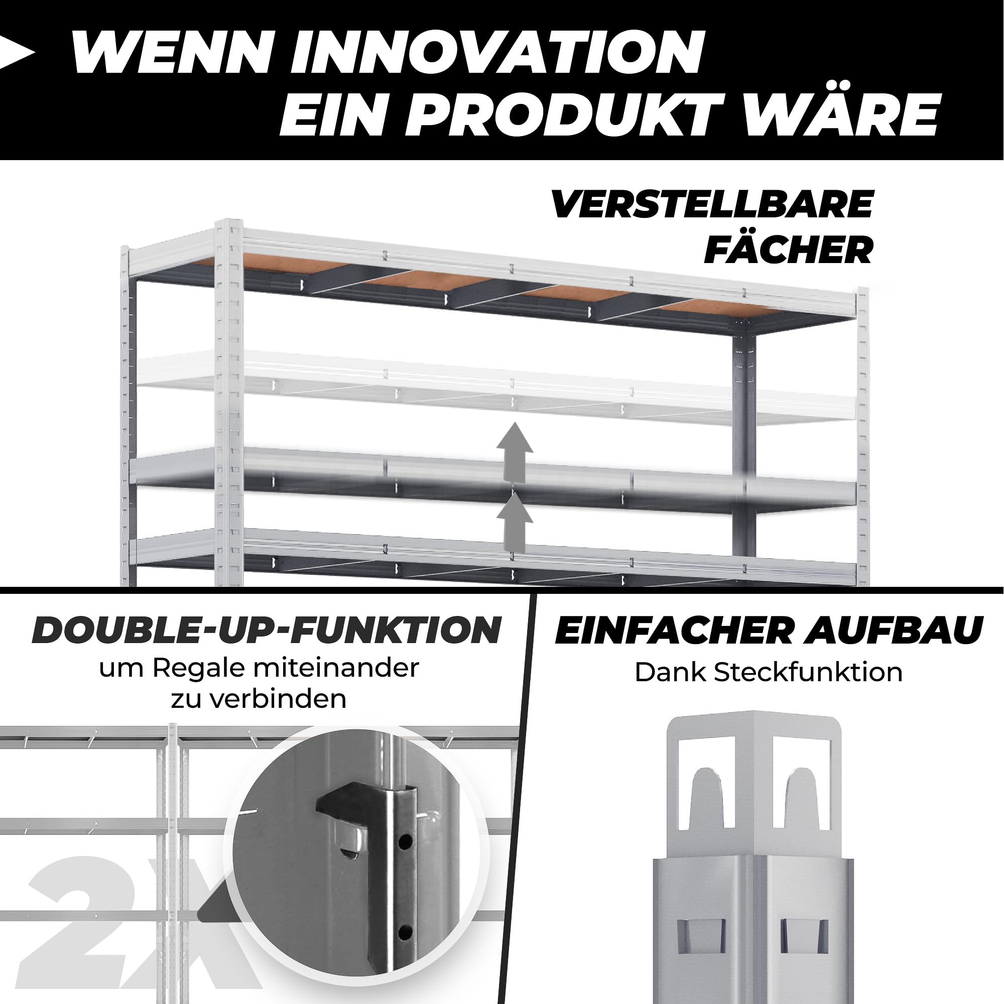 ALL Premium Schwerlastregal 3er-Set 180x150x40cm Silber – Bis 1250 kg belastbar, höhenverstellbar, Stecksystem, ideal für Lager, Garage & Keller