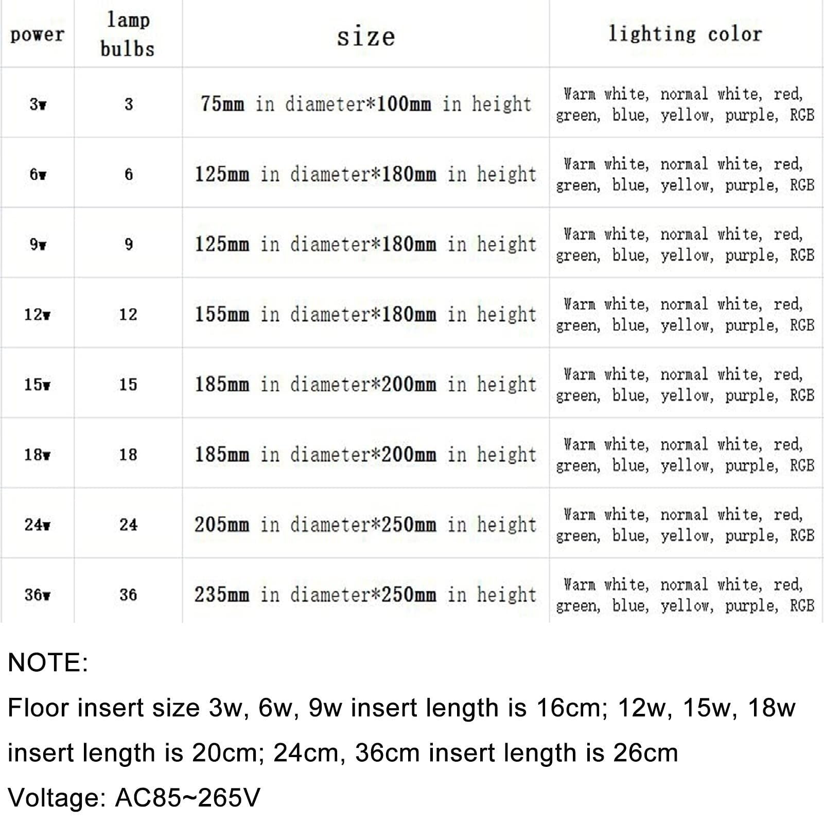 THEGA Proyector De Luz RGB - Foco LED para Exteriores, LED Iluminación Patios AC85-265V, IP65 Resistente Al Agua Iluminación Exterior, Luz para Bandera De Patio De Hotel(9W(AC85-265V))
