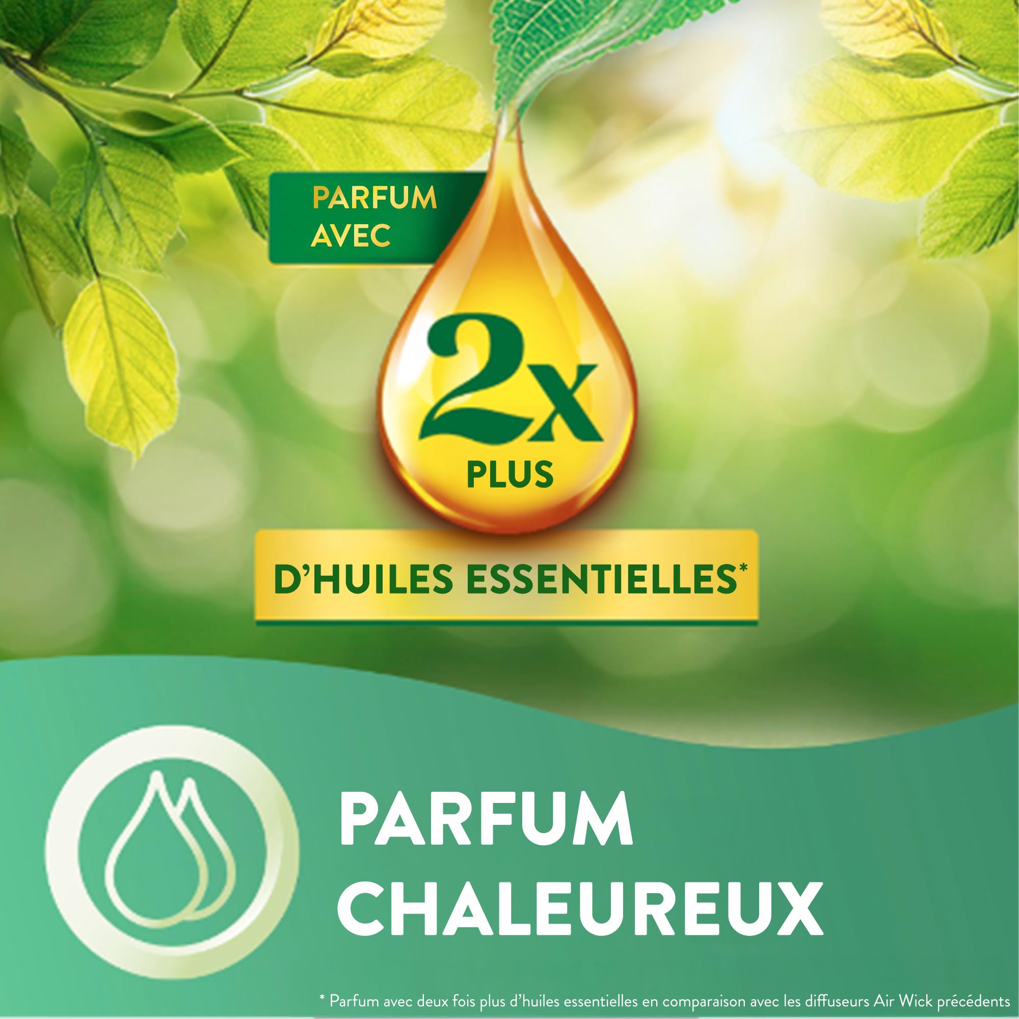 Air Wick Desodorisant Maison Recharge Diffuseur Electrique Fleur de Cerisier et Framboise 3 x 19 ML