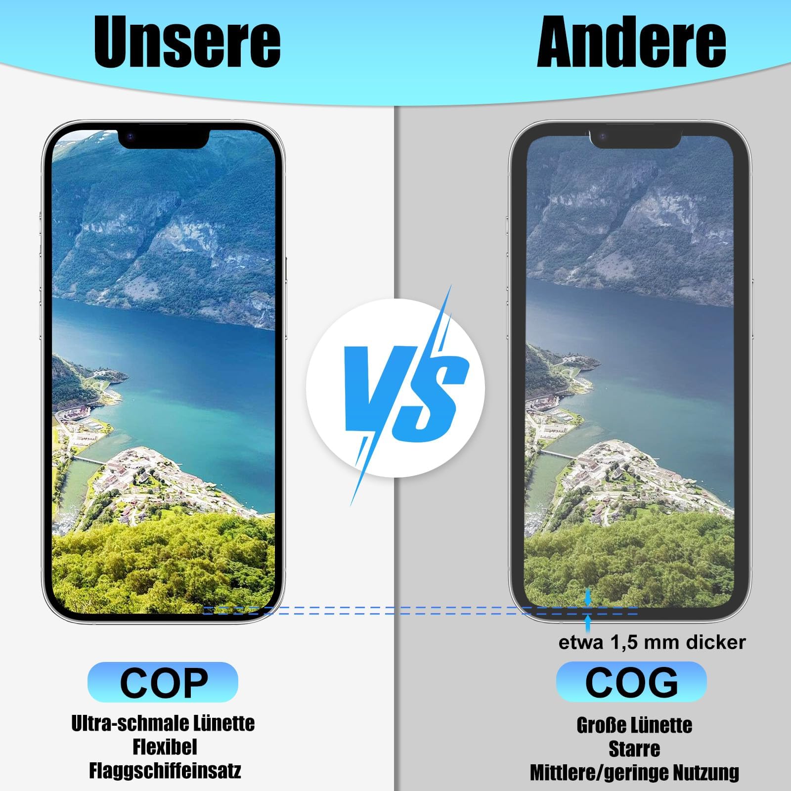 DIGI4U Repuesto de pantalla OLED suave para iPhone 15 Pro, pantalla FHD de 6,1 pulgadas, pantalla táctil Truetone COP con herramienta de reparación, protector de pantalla y adhesivo resistente al agua