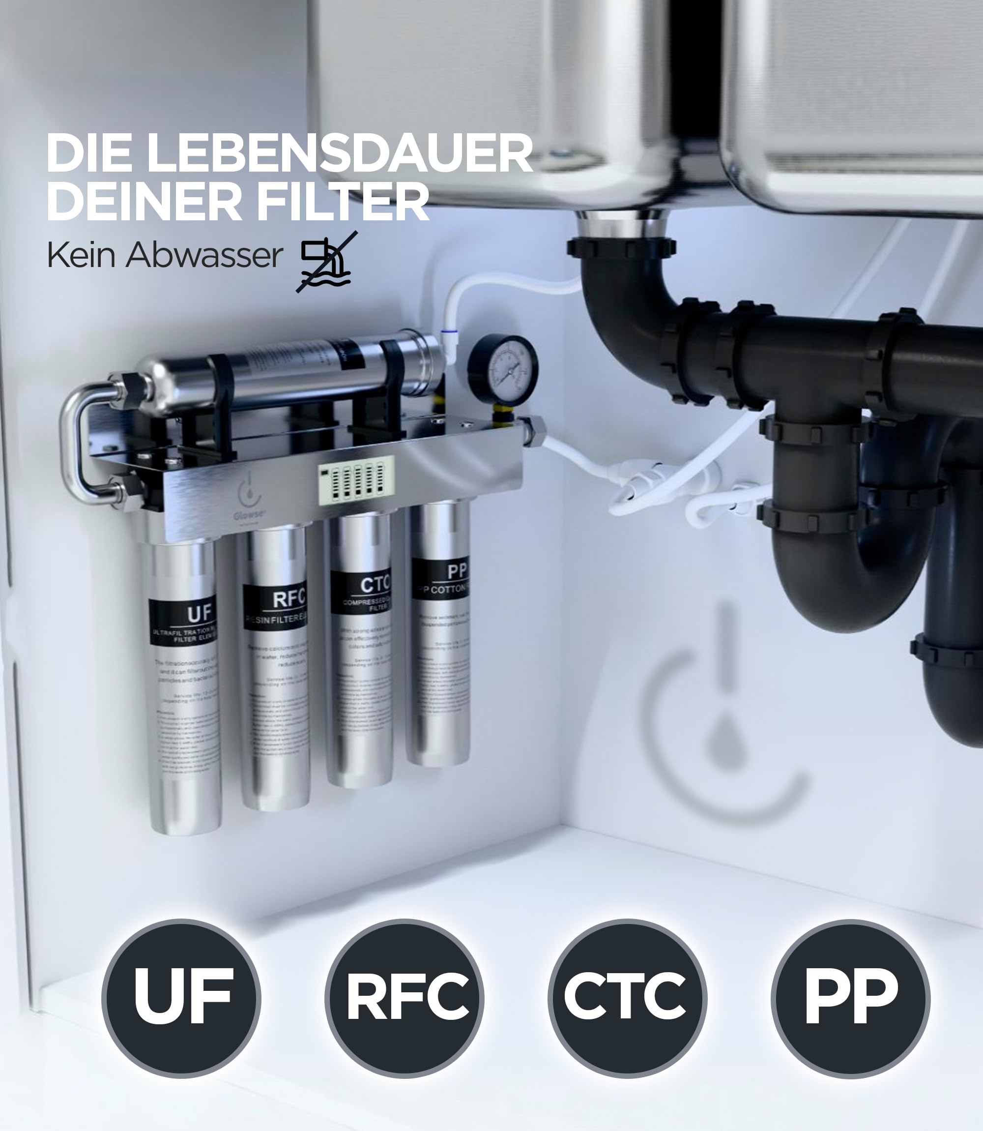 PR501 Wasserfilter Anlage 5 Stufen Ultrafiltration, Untertisch
