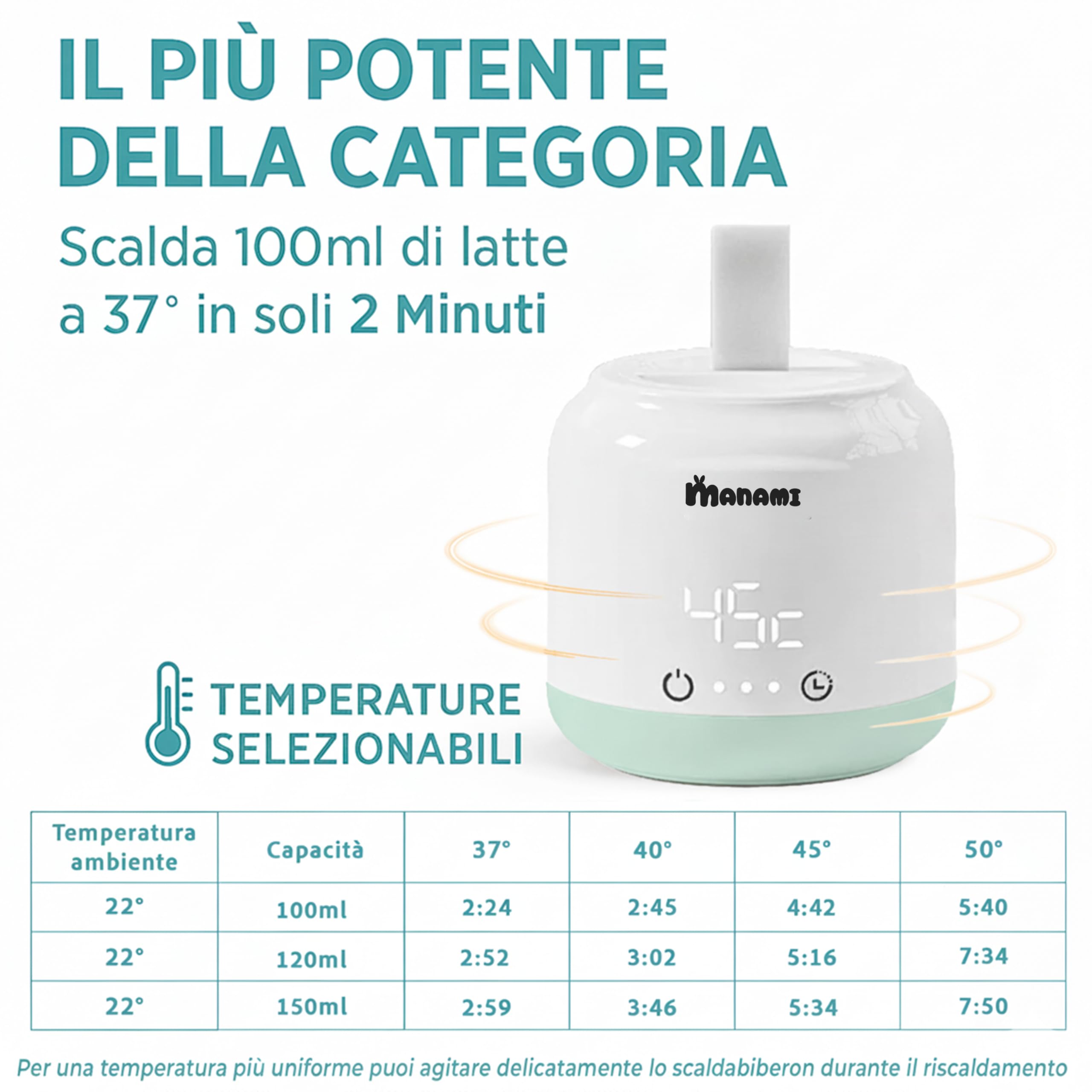 Scaldabiberon Portatile per Neonato e Viaggio MANAMI® – Senza Fili, USB Ricaricabile 10.000 mAh – Riscalda in 2 Minuti, Timer 6 Impostazioni e Mantenimento Calore – Compatibilità Universale