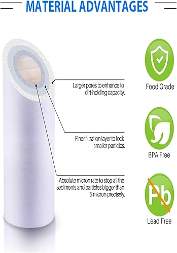 Miniatura 6 de 560067 Kit de filtro bianual compatible con bloque de carbono Premium Plus CFS