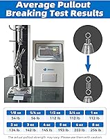 Vista 7 de BLUEWING Pesas de pesca giratorias de fundición de 1/2oz-8oz Drop Shot Dipsey plomo agua salada