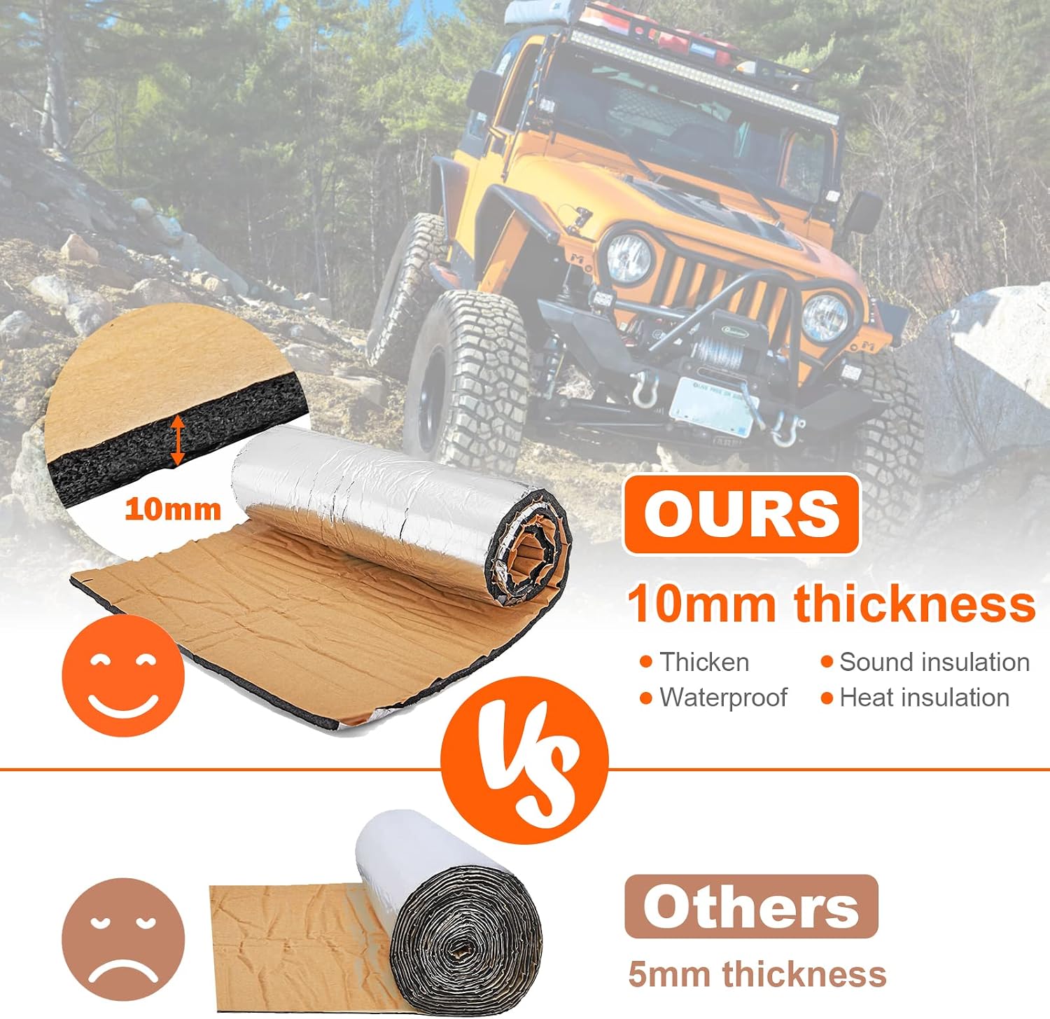 Mofun 394 mil 6.45 sqft Car Heat Sound Deadening Insulation Mat, Waterproof Sticker, 24" x 40"