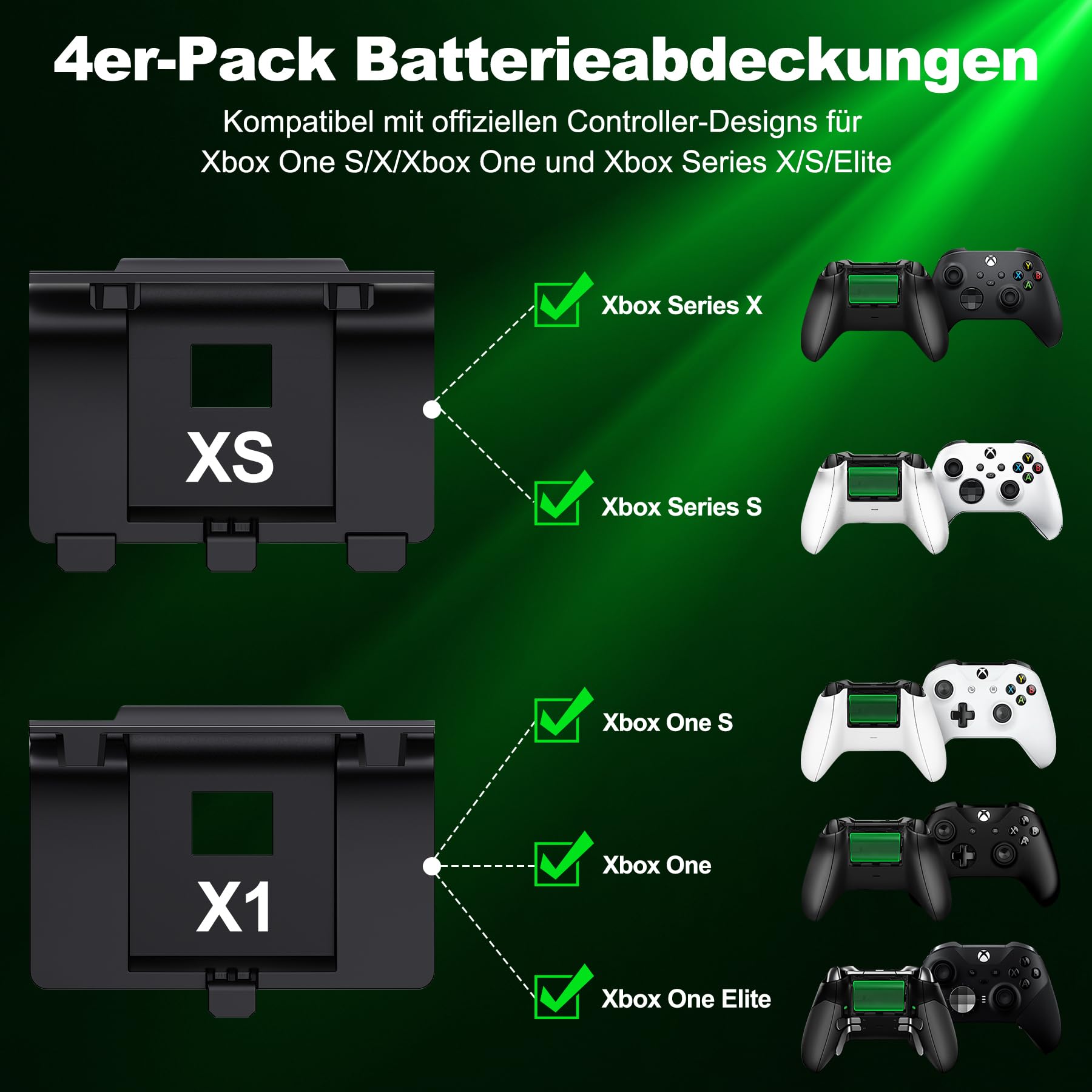 Akku für Xbox Controller, 2 x 4800mWh Wiederaufladbare Akku für Xbox Series X Controller mit 4 Batterie Abdeckung für X-Series X/S/X-One/One S/X/Elite Controller, Play and Charge Kit
