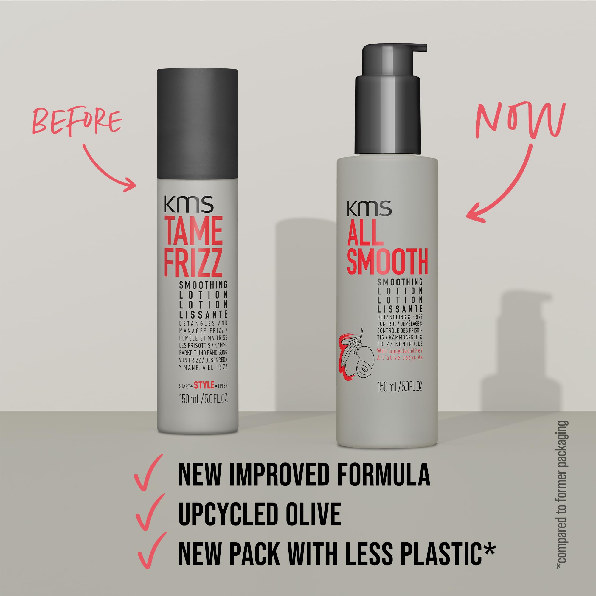 KMS ALLSMOOTH Smoothing Lotion für feines bis starkes Haar, das bessere Kämmbarkeit, Glätte und Frizz-Kontrolle benötigt. Anti-Frizz, upgecycelte Olive, ohne Silikone, vegane Formulierung,150ml