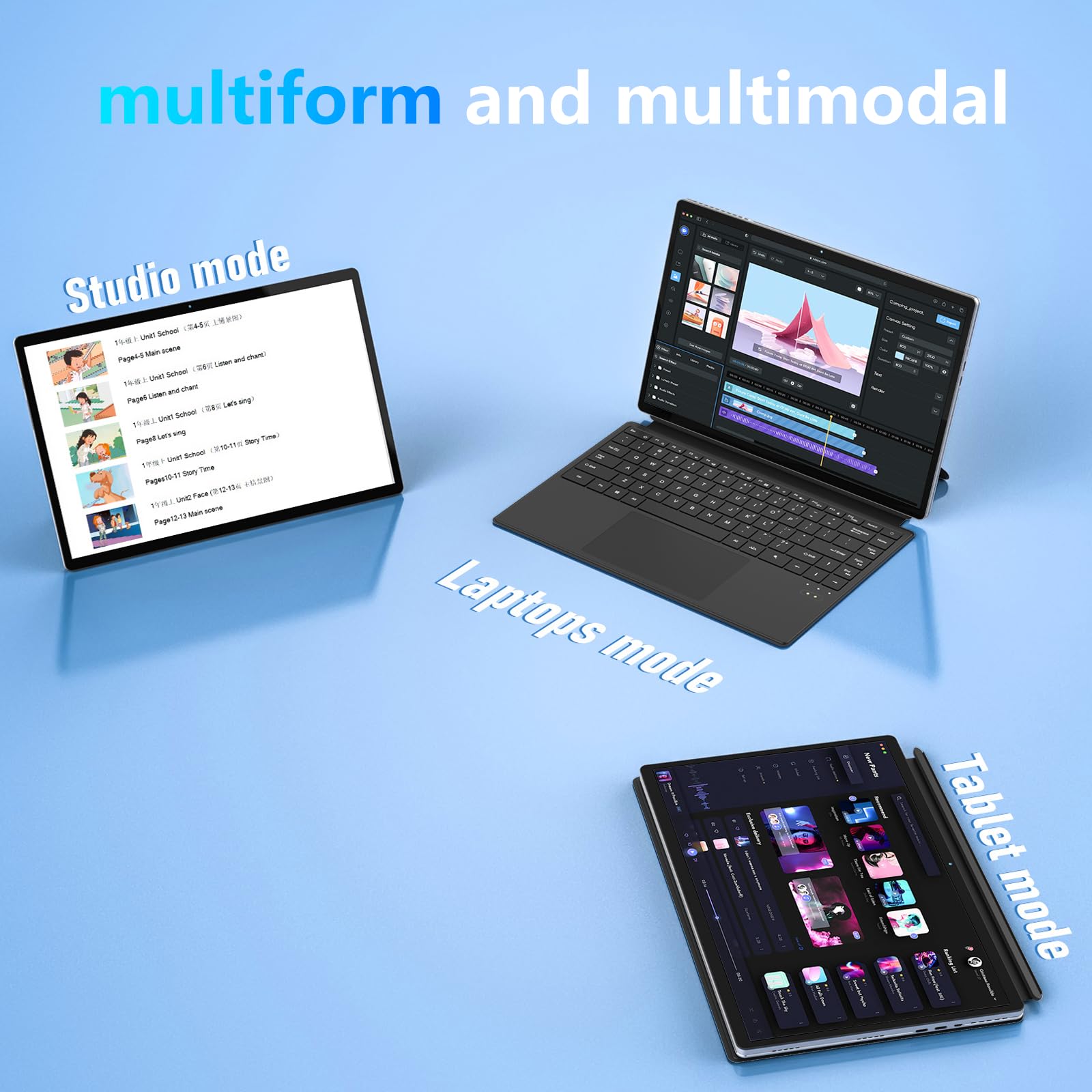 FUNYET Notebook 2 in 1 Win11 14 pollici, processore N100 16 GB RAM + 1 TB SSD, computer portatile, scanner d'impronte digitale e tastiera retroilluminata