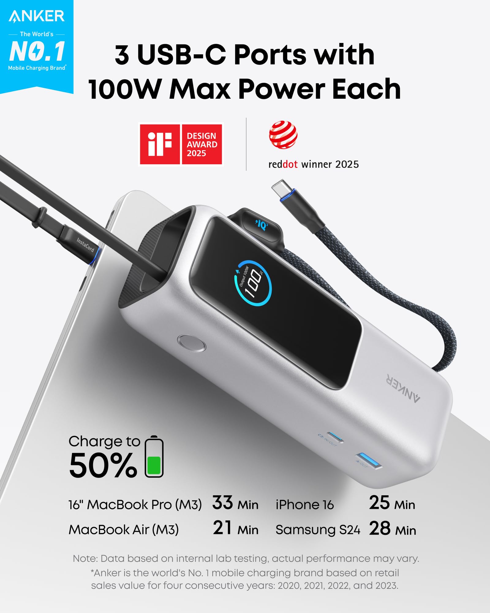 【やす】Anker Power Bank 25000mAh Amazon.com: Anker Laptop Power Bank, 25,000mAh Portable Charger