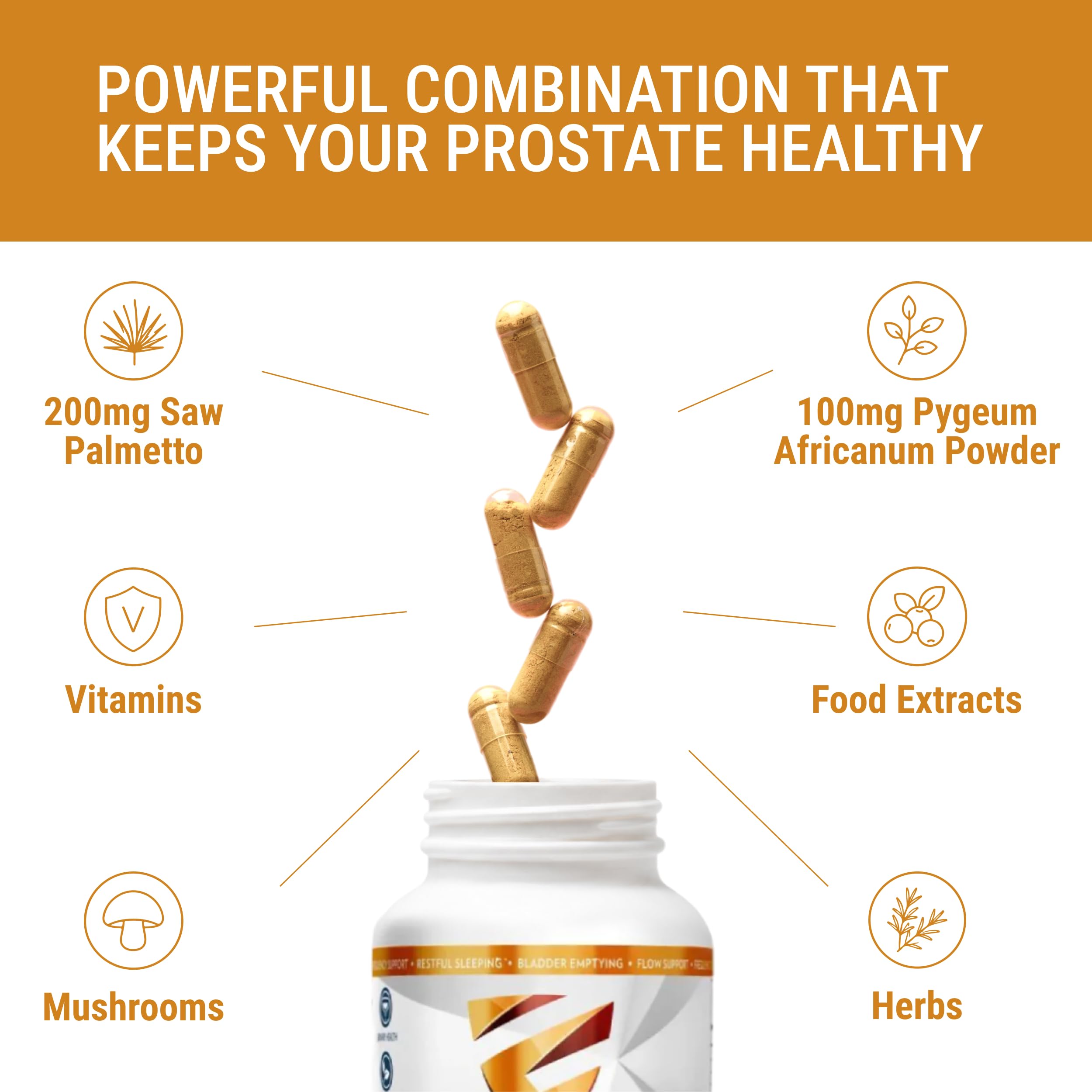 Energi Prostate Supplement, 200mg Saw Palmetto & Pygeum, 120 Capsules — Amazon image 3