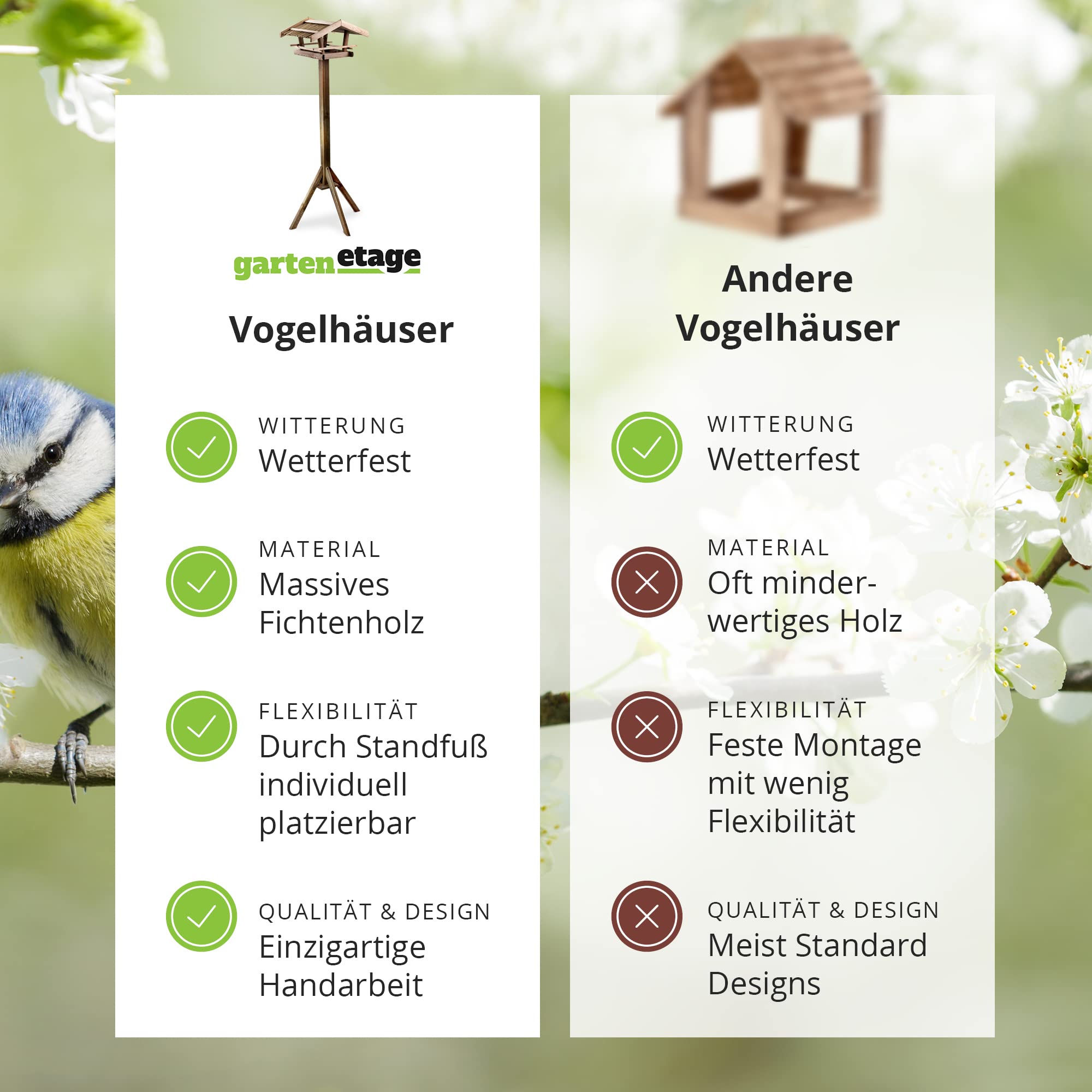 GARTENETAGE Vogelhaus mit Reetdach/Vogelfutterhaus aus Holz/Vogelhaus mit Ständer wetterfest/Vogelhäuschen für Balkon und Garten, handgefertigt/Futterhaus für Vögel