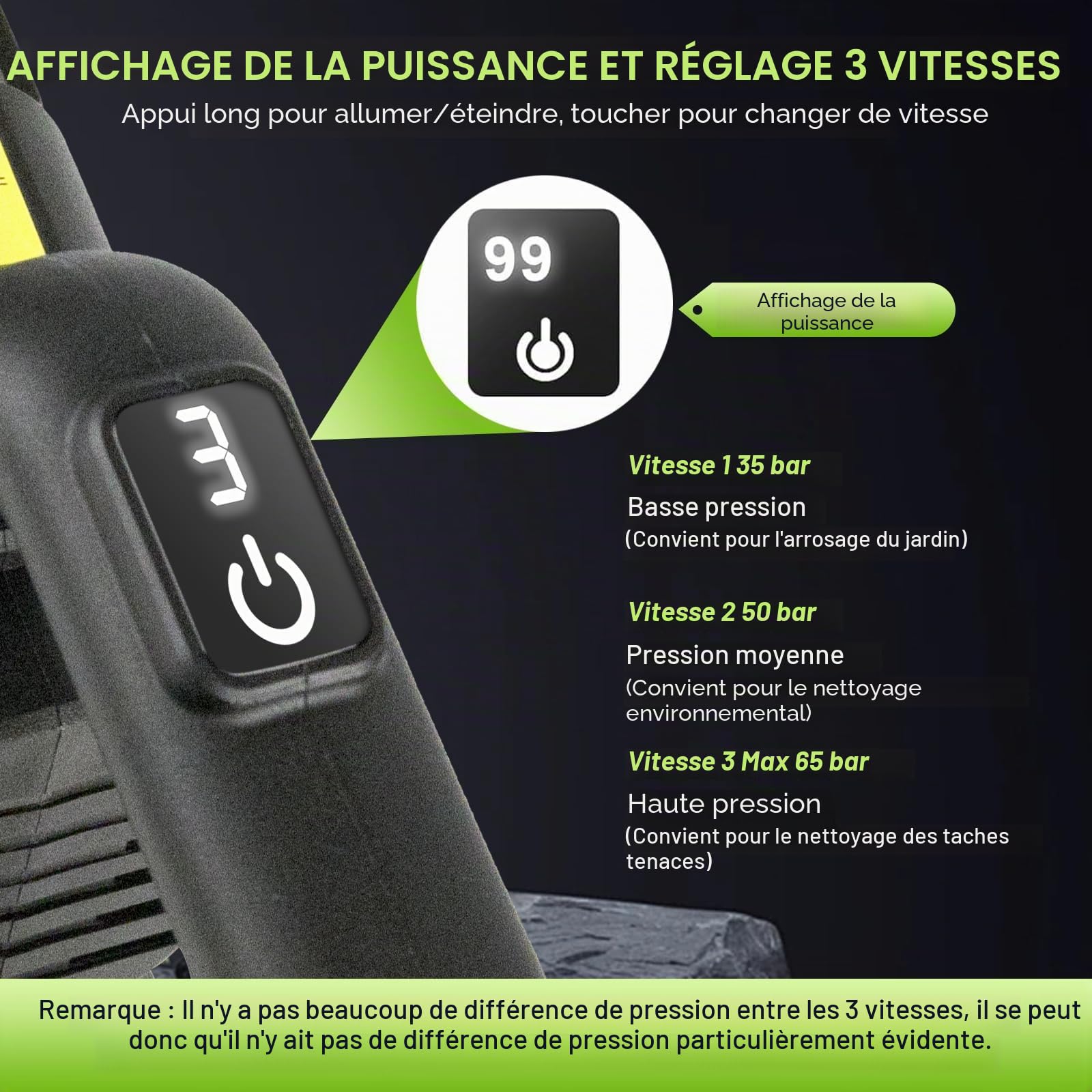 Nettoyeur Haute Pression à Batterie, Nettoyeur Haute Pression sans Fil | Compatible avec Makita 18 V Batterie, Max 65 Bar, 6-en-1 Multi-Usage Buse, Tuyau 5m, Affichage LCD, Pulvérisateur de Mousse