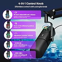 Vista 5 de NearStream Micrófono dinámico XLR/USB para transmisión/juego/grabación, micrófono de podcast con cancelación de ruido encendido/apagado, botón