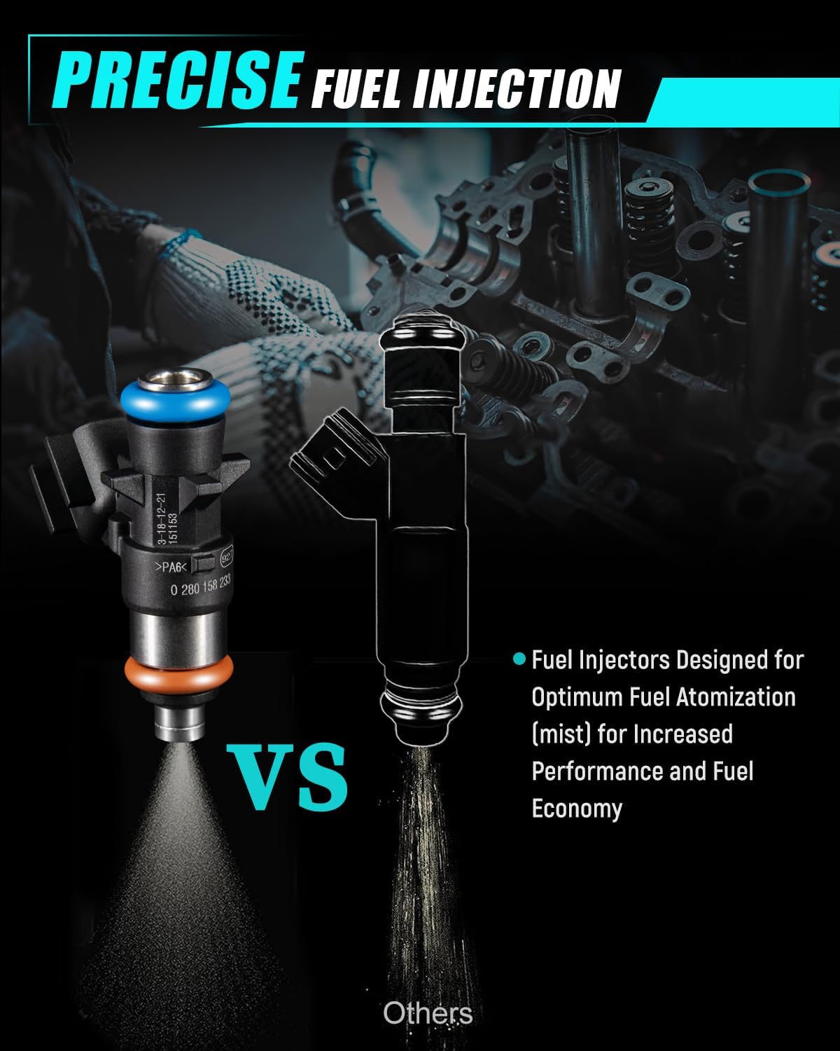 Fuel Injectors 3.6L Fit for:-Jeep Wrangler 2012-2017 Wrangler JK 2018 Grand Cherokee for:-Dodge Journey Grand Caravan Challenger for:-RAM 1500 for:-Chrysler Town and Country 6PCS 0280158233