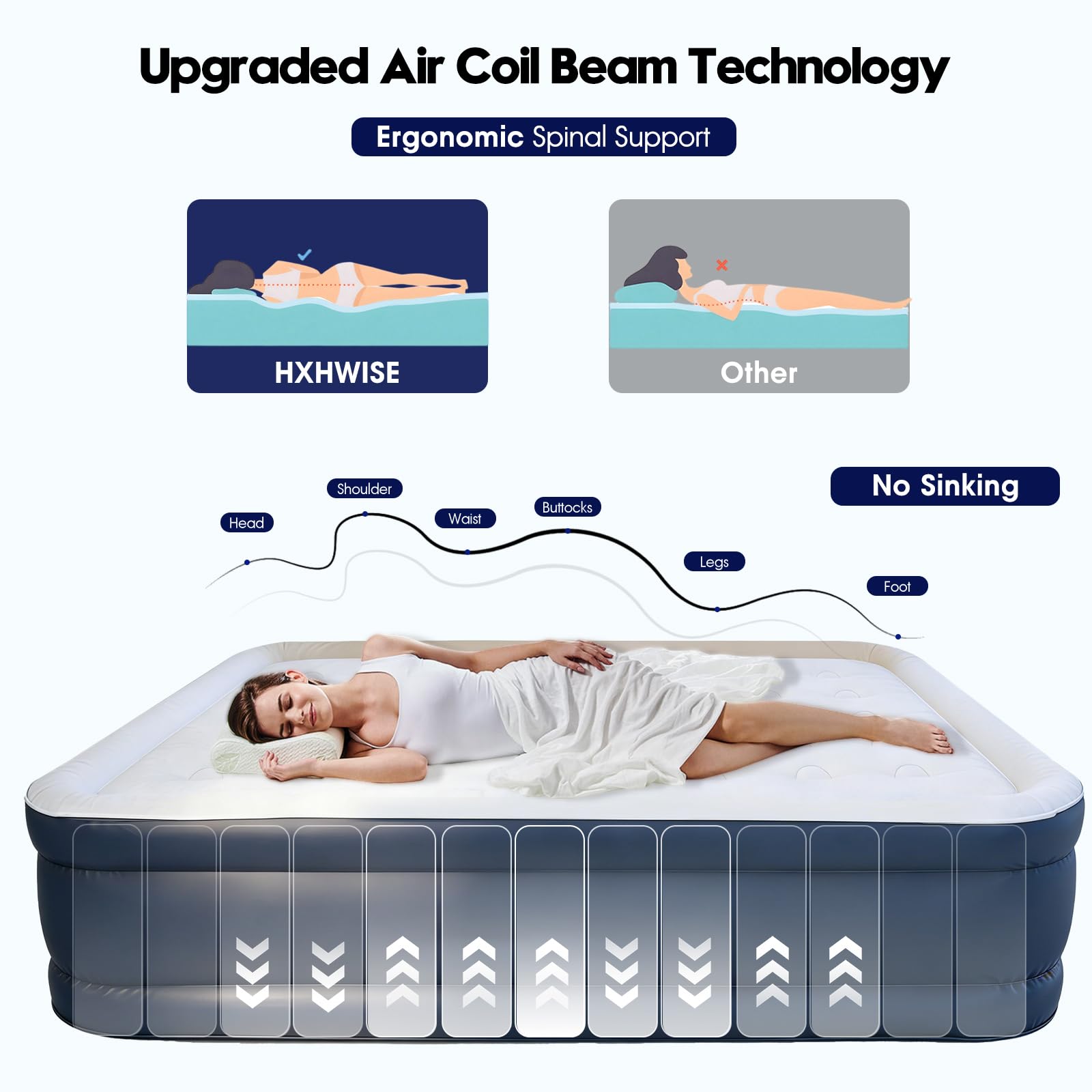 Colchón de aire individual con bomba integrada, 18 pulgadas de alto y capacidad de hasta 800 libras, inflado rápido en 3 minutos, colchón inflable duradero con bolsa de almacenamiento, cama inflable