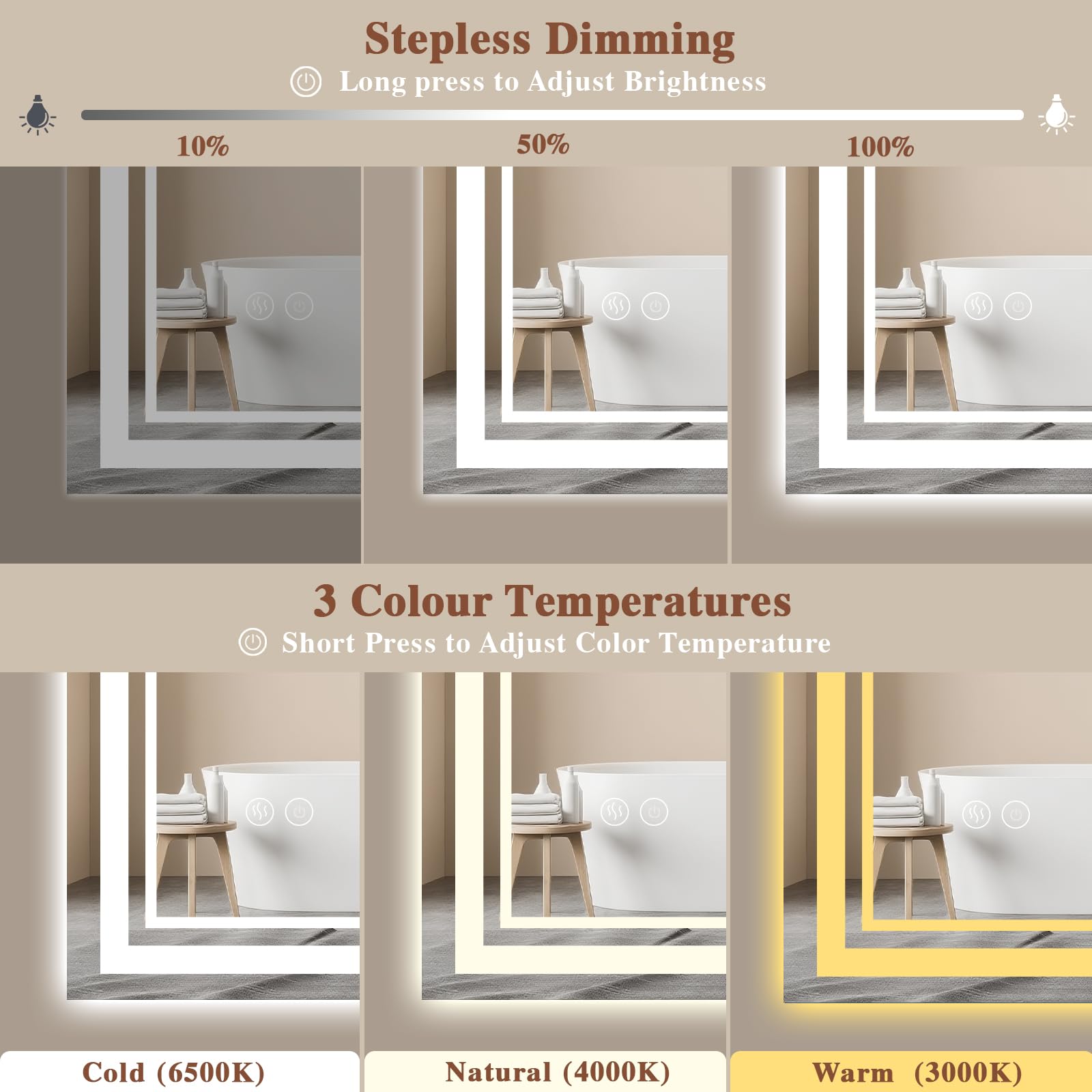 Specchio da bagno con luce a LED: 45 x 60 cm, illuminato a parete, Bluetooth, LED, con presa per rasoio, anti-appannamento, 3 colori, dimmerabile, funzione di memoria, specchio intelligente