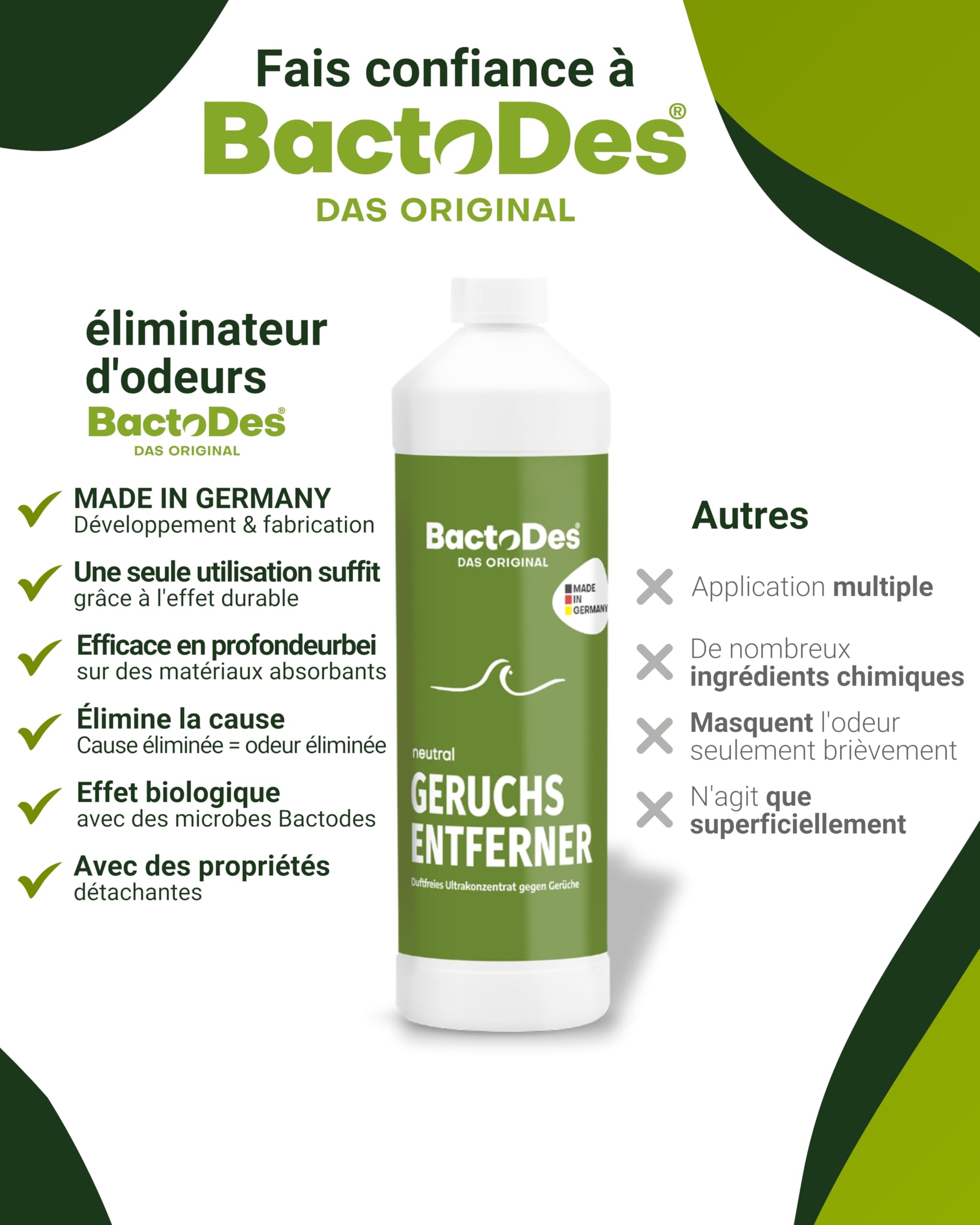BactoDes Neutral 1l, Désodorisant concentré pour animaux avec vaporisateur, inodore