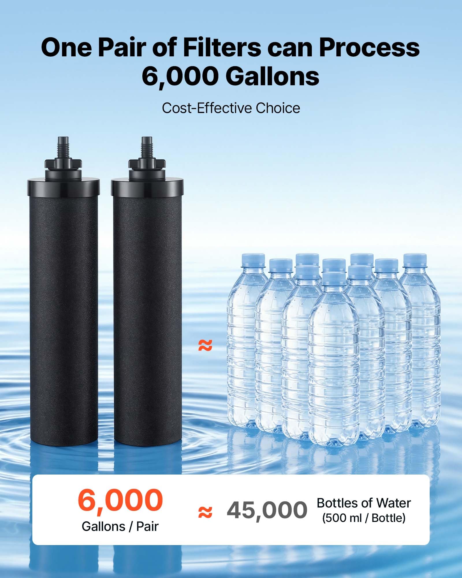 VEVOR Sistema de Filtración de Agua por Gravedad 8,52 L Acero Inoxidable, Reduce el Plomo y Hasta el 99% del Cloro, Con 2 Filtros de Carbón, Con Grifo y Soporte, Para Encimera, Para Hogar, Camping