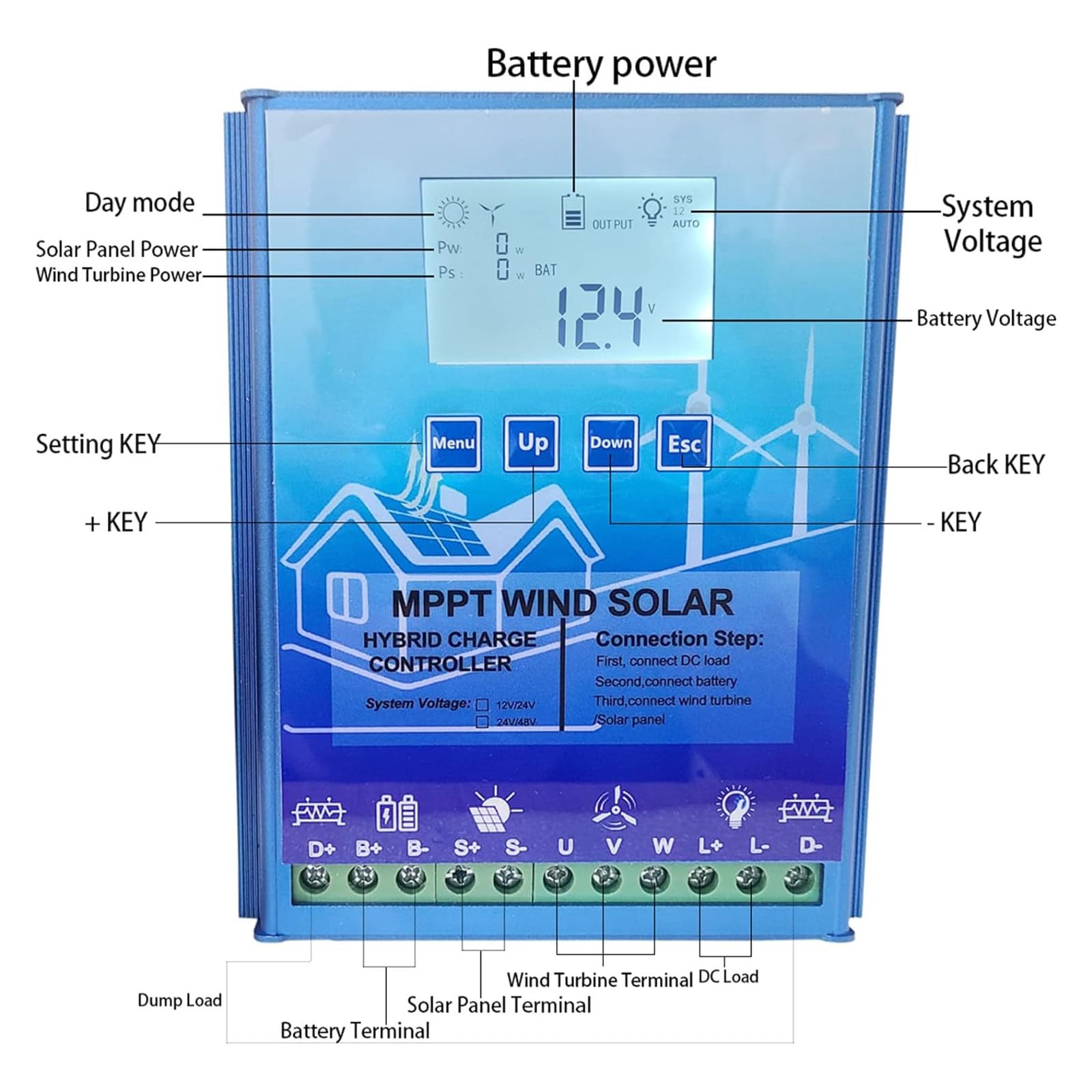 12000W Wind Solar Hybrid Charge Controller, 12V/24V/48V PPT Boost - View #8