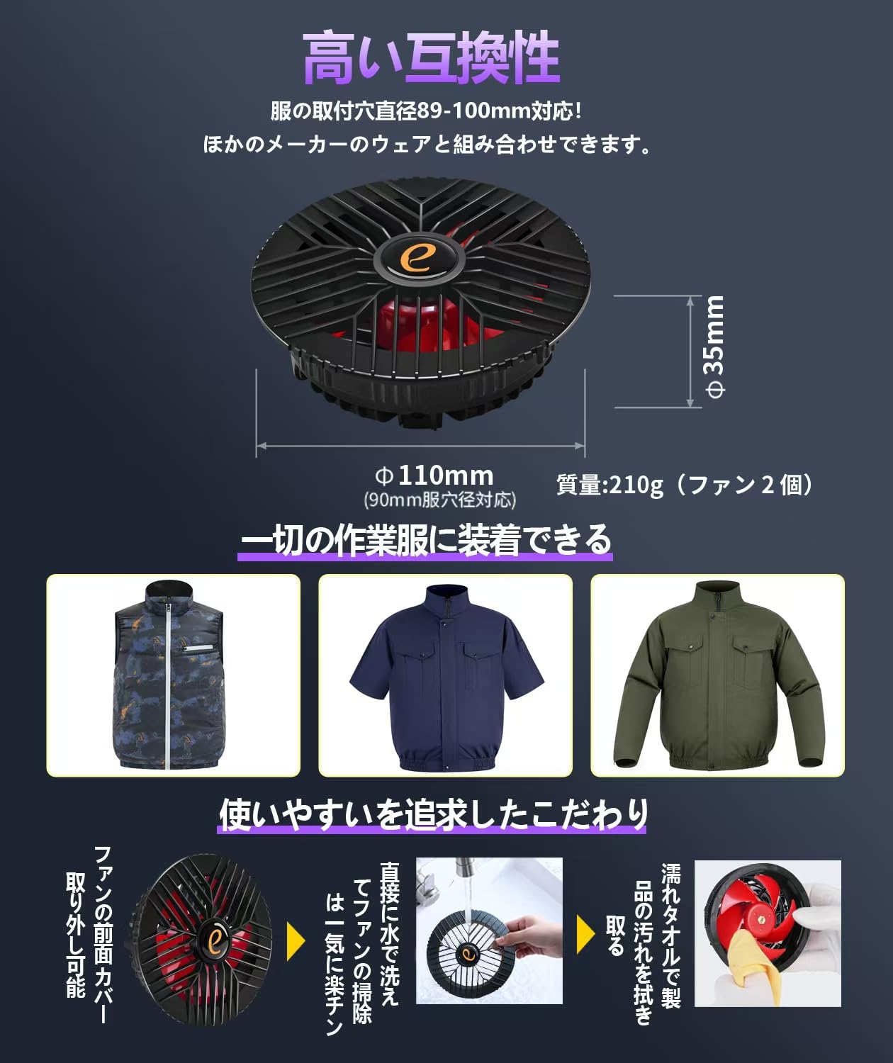 Amazon.co.jp: [elemai] 48V/42V/28V超高出力 ファンバッテリー セット