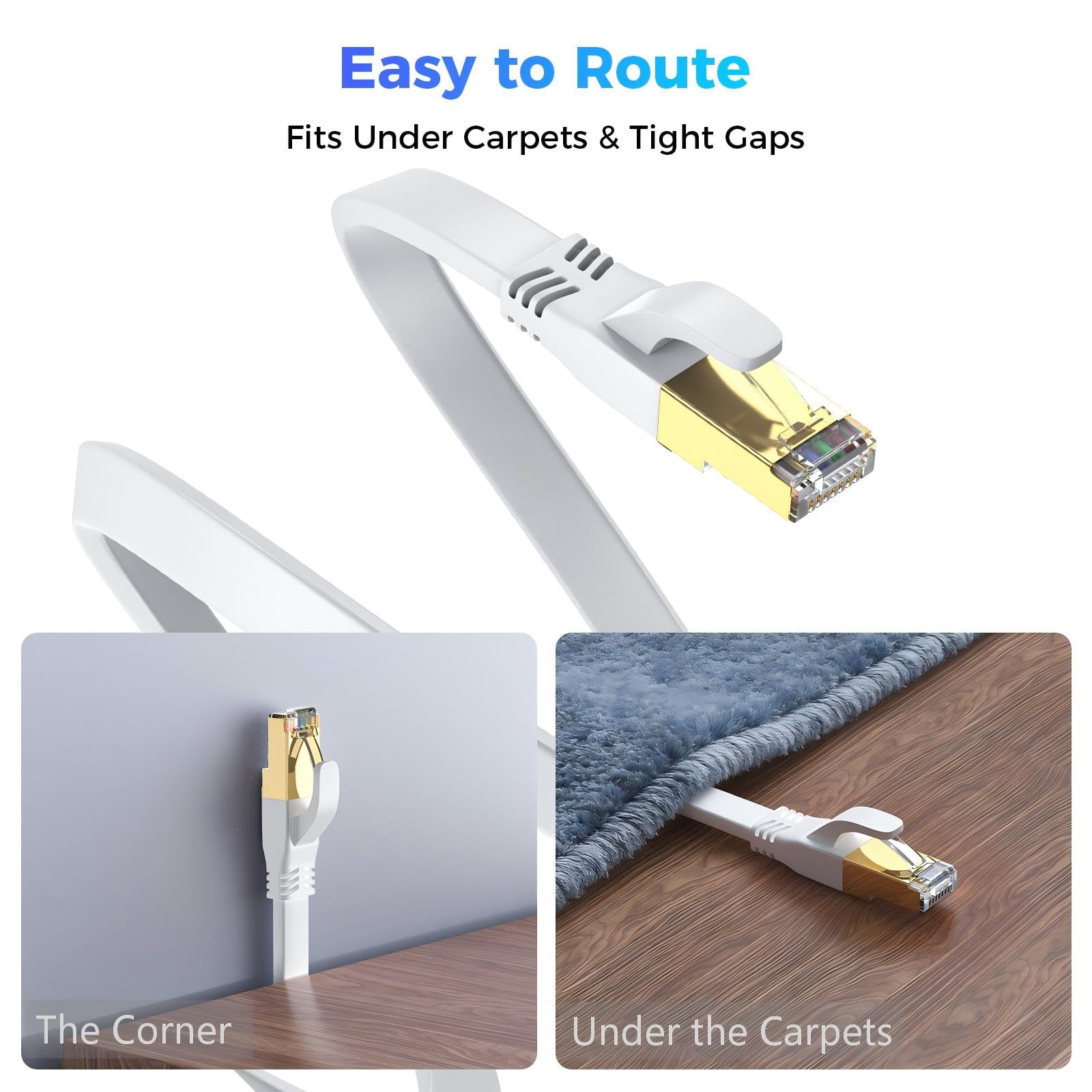 Cavo Ethernet Cat 8 50m Piatto, Connettore RJ45 Placcato Oro, Alta Velocità 40 Gbit/s 2000 MHz, per Router/PC/Gaming/Modem, Più Veloce di Cat7/Cat6/Cat5 (Bianco)