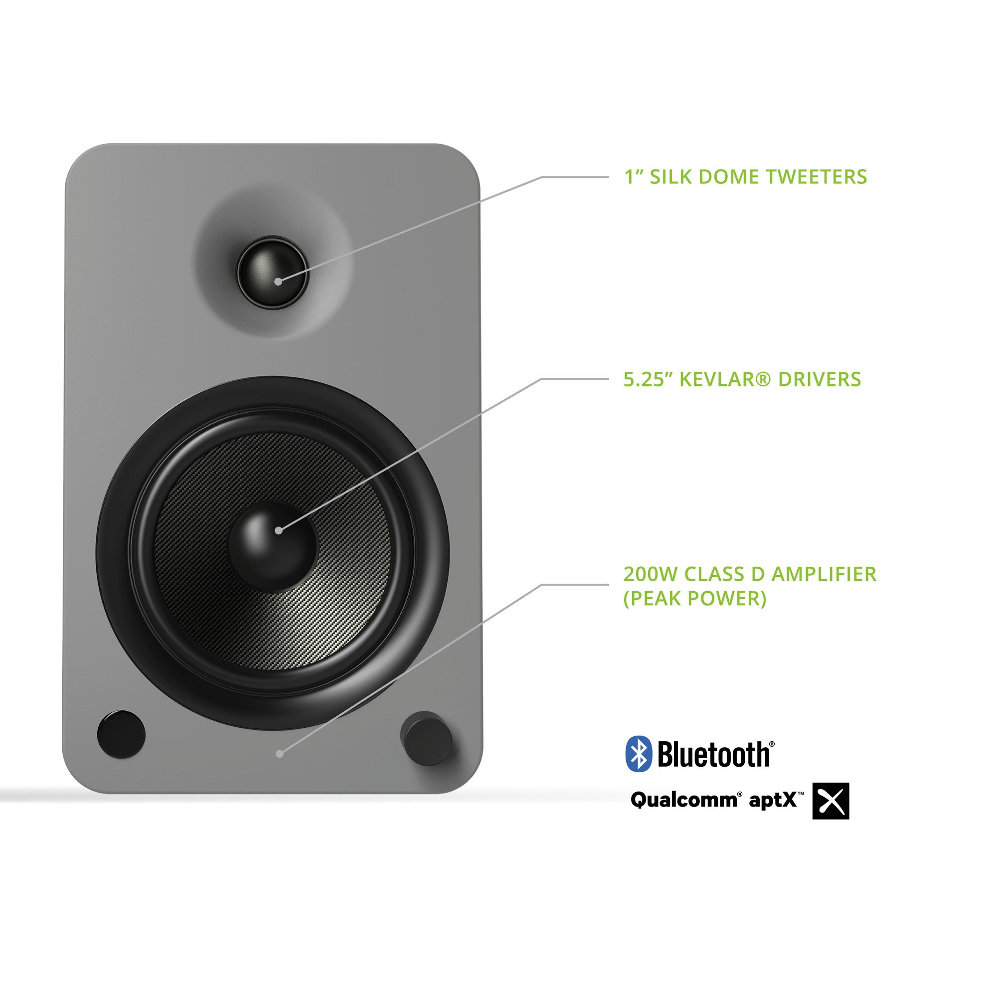 Kanto YU6MG Powered Bookshelf Speakers with Bluetooth and Phono Preamp | Pair | Matte Grey