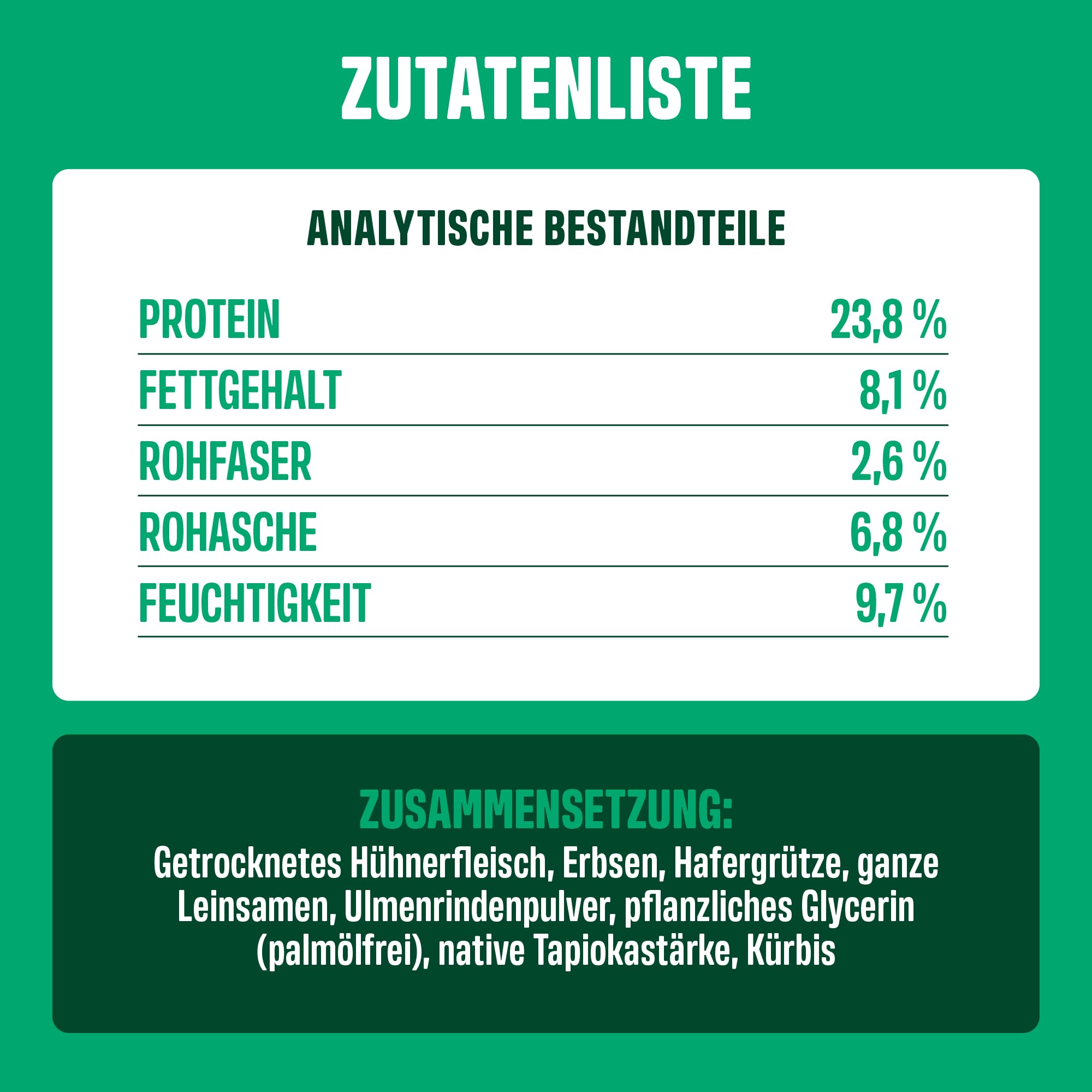 ivvi Ulmus für Hunde – Weiche Ulmenrinde Snacks mit Kürbis & Leinsamen – Verdauungssnacks mit 30% Huhn – Für Sensible Hunde & eine ausgewogene Verdauungsroutine – 270g, 60 Snacks