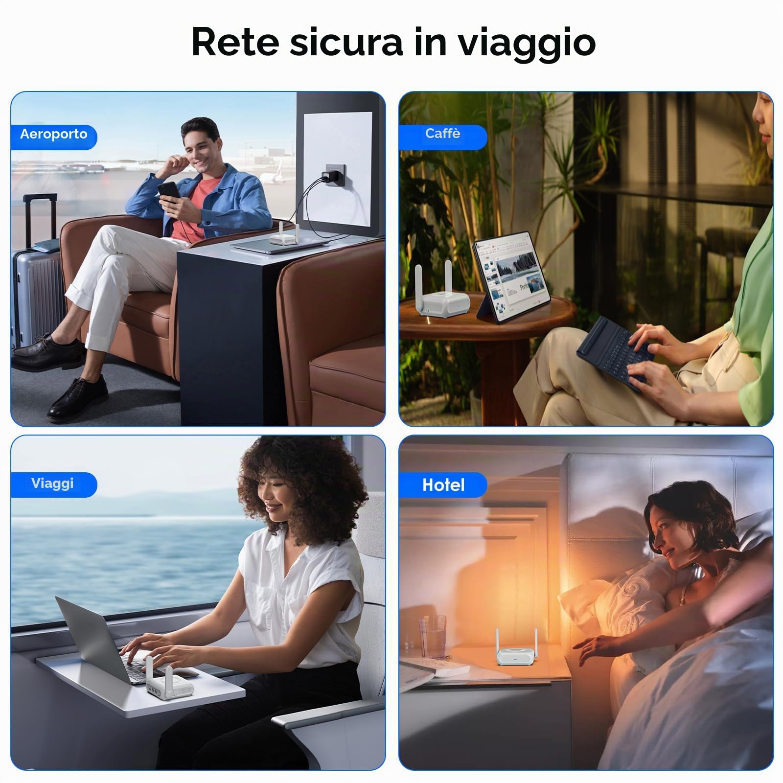 WAVLINK Router AX3000 Wi-Fi 6 Travel Portatile per Viaggi | Alimentazione USB-C, LAN/WAN Gigabit | VPN (OpenVPN/WireGuard/ZeroTier) | Compatibile con Hotel, Camper, Crociere, Aerei