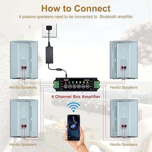 Miniatura 6 de Herdio Altavoces para exteriores de 400 vatios Bluetooth de 4 pulgadas con altavoz estéreo superior para interiores, patio al aire libre, sistema de