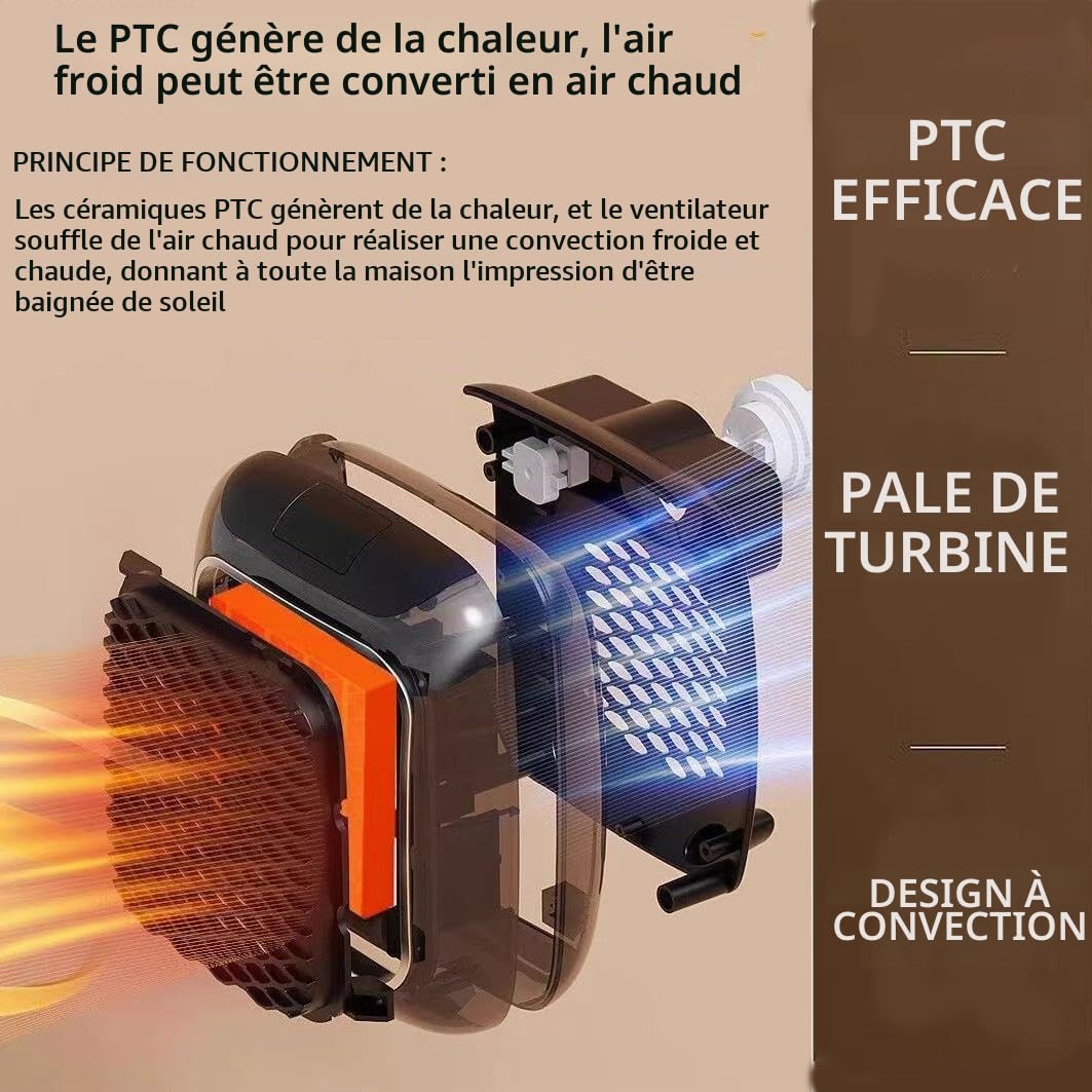 Ozzie Heater, Chauffage Électrique Mural 800W, Appareil de Chauffage enfichable, Appareil de Chauffage en céramique avec télécommande, Mini-chauffage pour prise murale,Mural Home Bedroom Office
