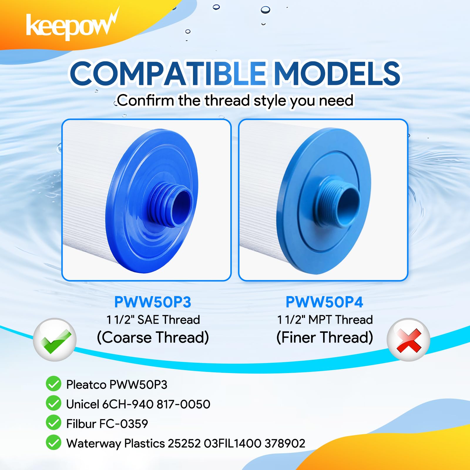 KEEPOW Spa Filter Compatible with PWW50P3 (1 1/2