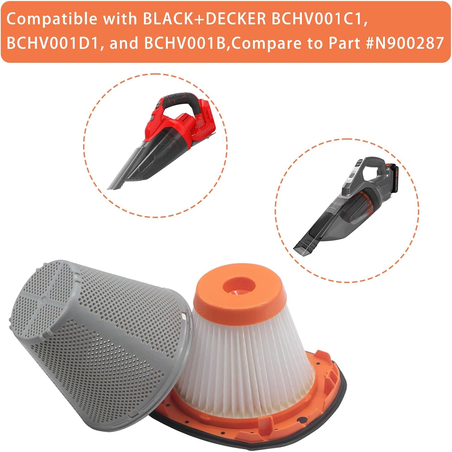 4 Pcs N900287 Replacement Filter for Black and Decker BCHV001D1, BCHV001C1, BCHV001B 20V Dustbuster Cordless Handheld Vacuum, for CRAFTSMAN V20 Cordless Hand Vac