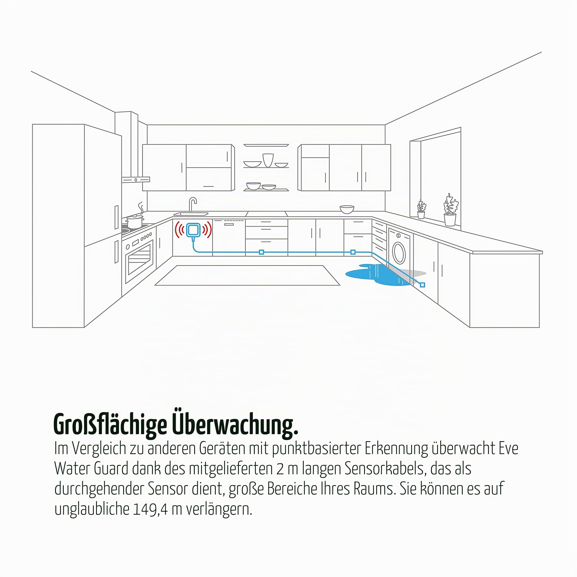 Eve Water Guard - Smart Home Wasserleckdetektor,2,0 m Sensorkabel,100 dB Sirene,(Apple HomeKit),App-Benachrichtigungen,Bluetooth,Thread, Weiß, 20EBZ8701