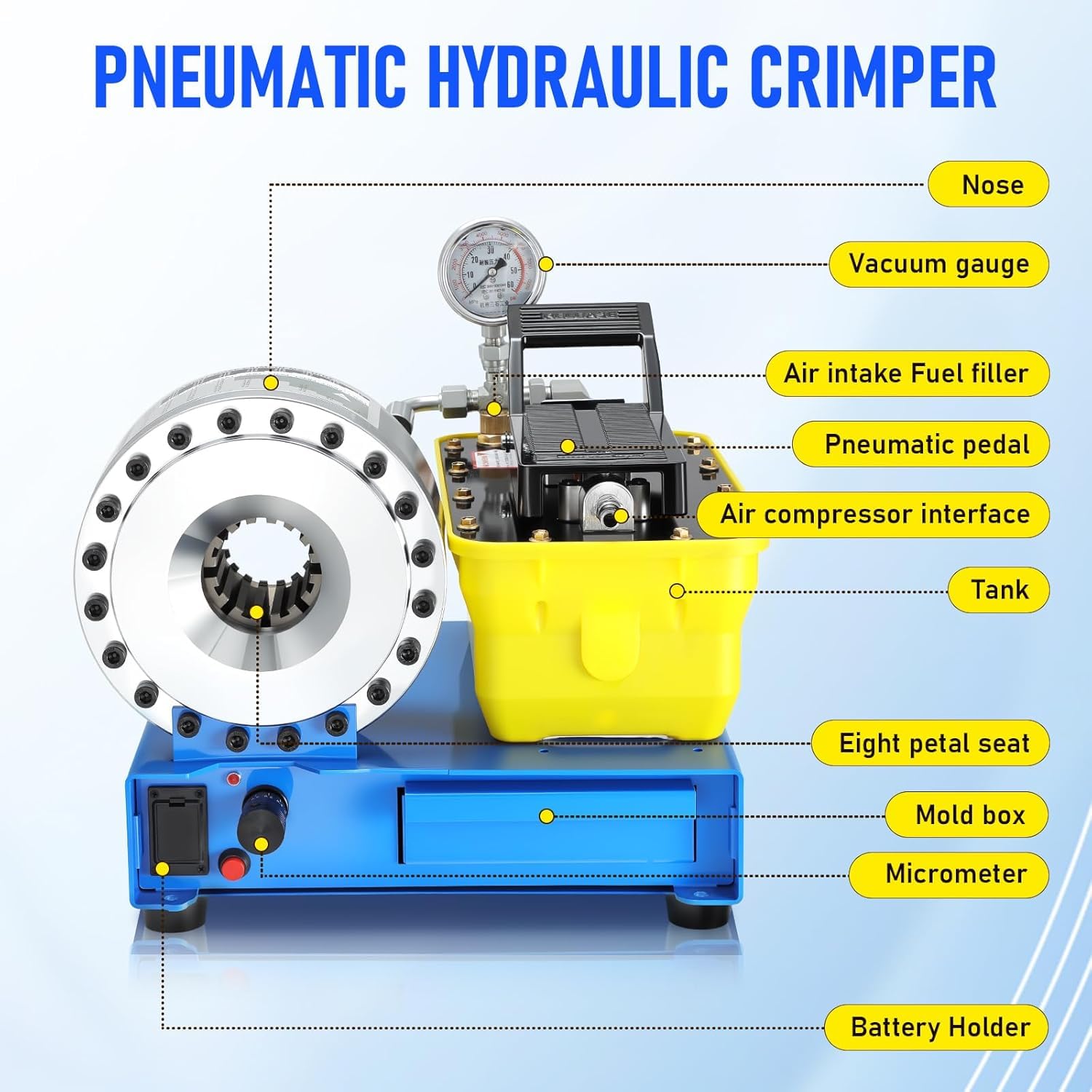 Máquina Crimpadora Profesional de Mangueras Hidráulicas de 220V con 10 Matrices – Herramienta Portátil con Final de Carrera para Aire Acondicionado, Maquinaria Agrícola y Automoción.