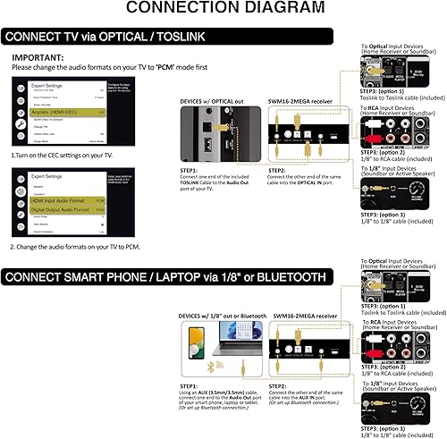 Vista 17 de Sound Town Sistema mezclador de karaoke inalámbrico de 200 canales, con 4 micrófonos de mano de metal, óptico (Toslink), AUX, para Smart TV, cine