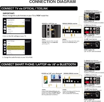Sound Town 100 Channels Wireless Microphone Karaoke Mixer System with 2 Metal Handheld Microphones, Optical (Toslink), AUX, for Smart TV, Home Theater, Sound Bar (SWM16-2MEGA)