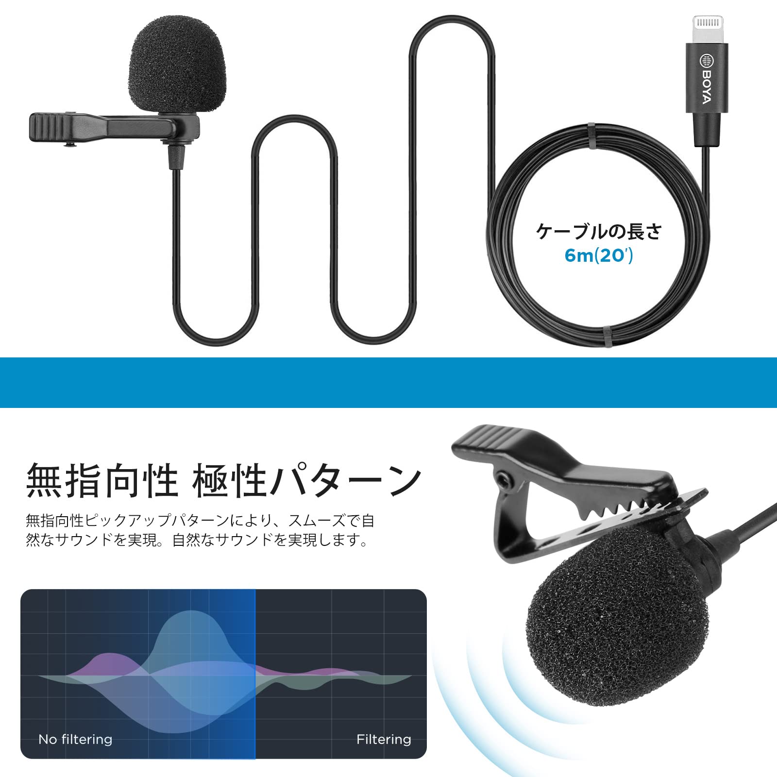 BOYA BY-M2 - Micrófono universal de solapa con clip digital omnidireccional con cable Lightning desmontable para dispositivos iOS, smartphones y cámaras
