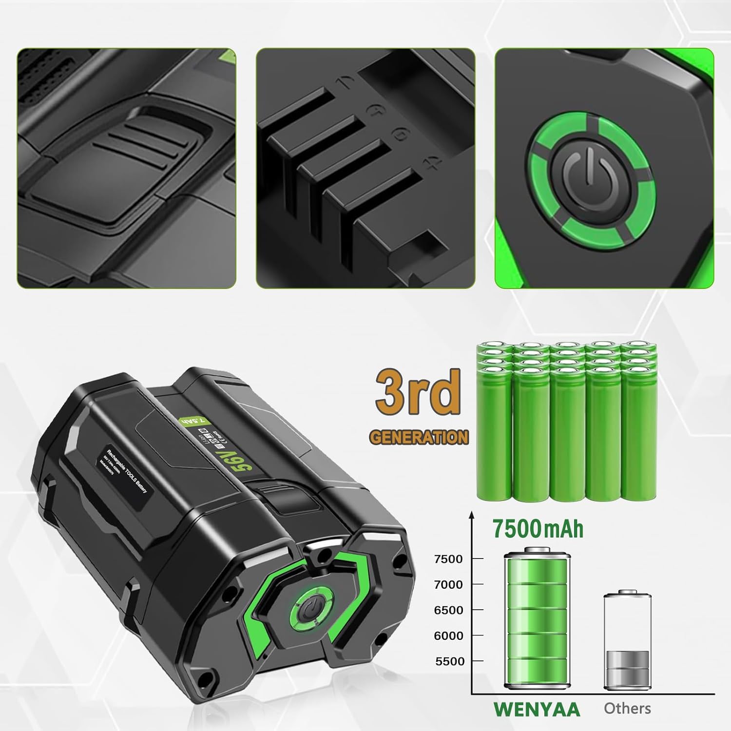 56V 7.5AH Lithium Ion Battery Replacement for EGO 56V Power+ BA4200T Conpatible with EGO 56 Volt CS1403 HT2400 LB6504 Power Tools and Chargers