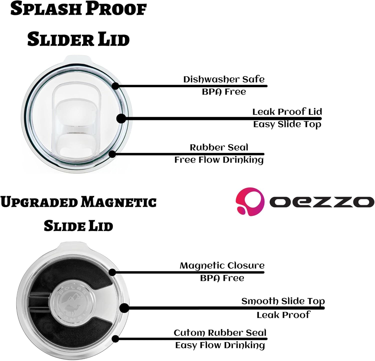 Insulated Double Wall Stainless Steel Customized Tumblers, Monogrammed Fonts and Colors, Perfect for Holidays, Christmas and Anniversaries (20oz, Black) - Image 6